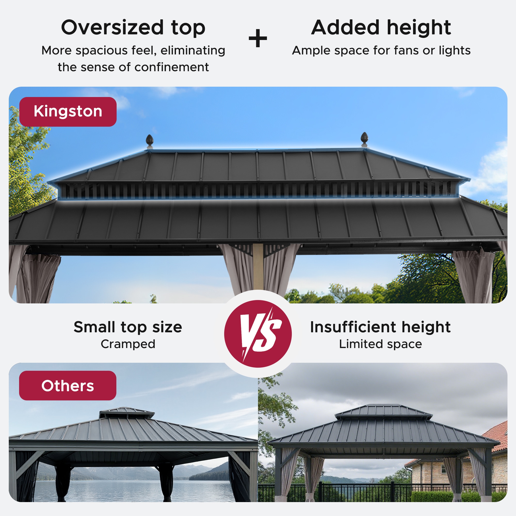 Sunjoy A1020436B000 Wood-Resin-Gazebos - View #4