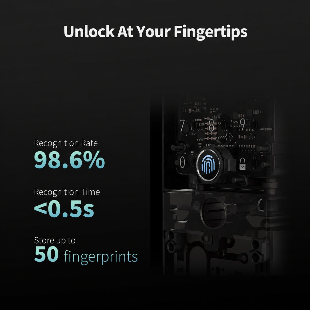 Oyezvary LOZ0805O261 Electronic-Door-Locks - View #2
