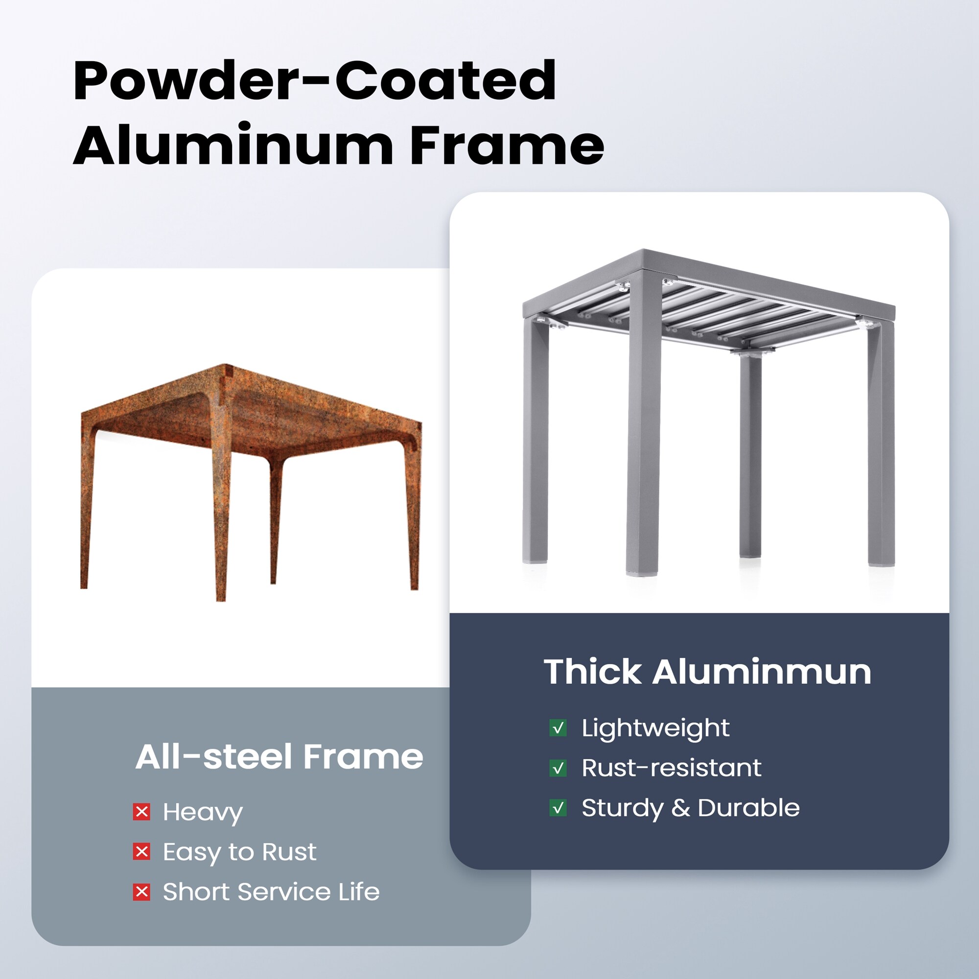 Pellebant ST25-TB038GRY Patio-Tables - View #4