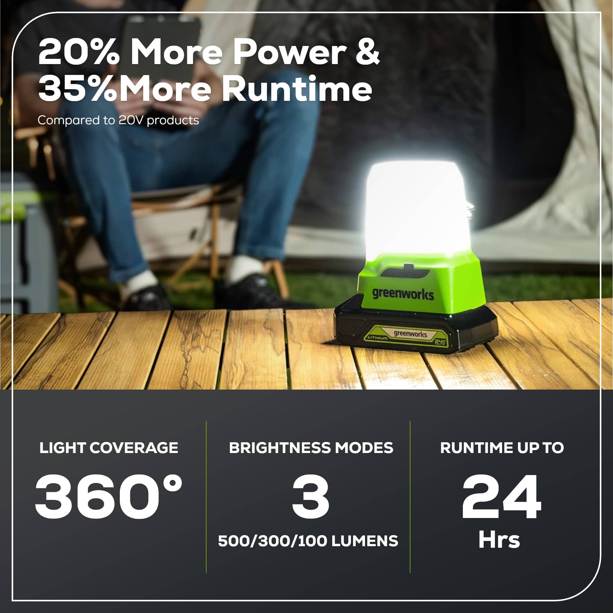 Greenworks 3512502 Lantern-Flashlights-Llc - View #3