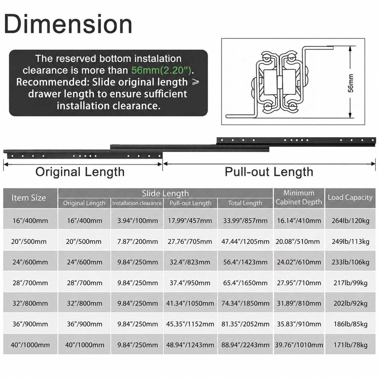 CYIKE LCY0723R020 Drawer-Slides - View #2