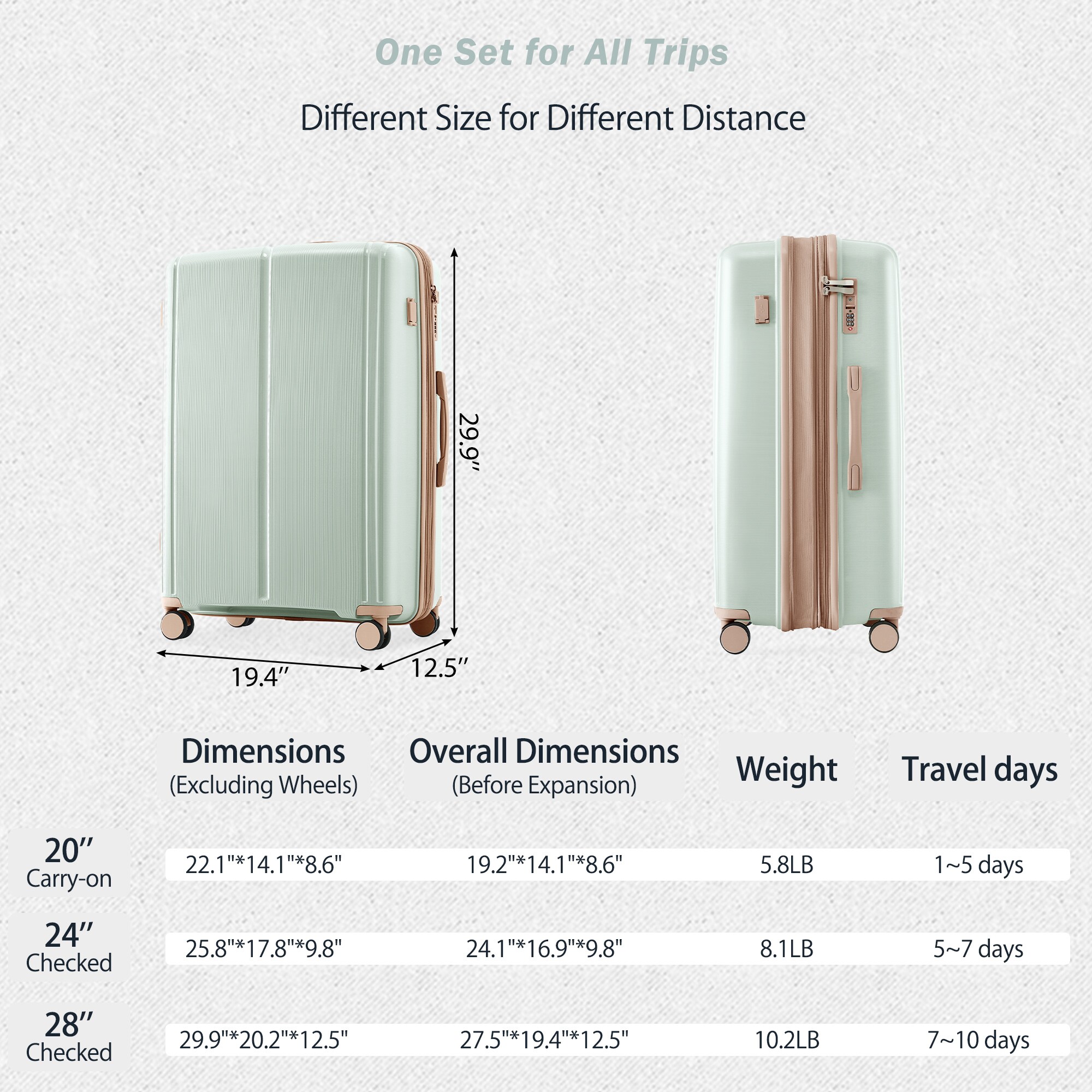 Flynama L-311649AAE Luggage-And-Luggage-Sets - View #8