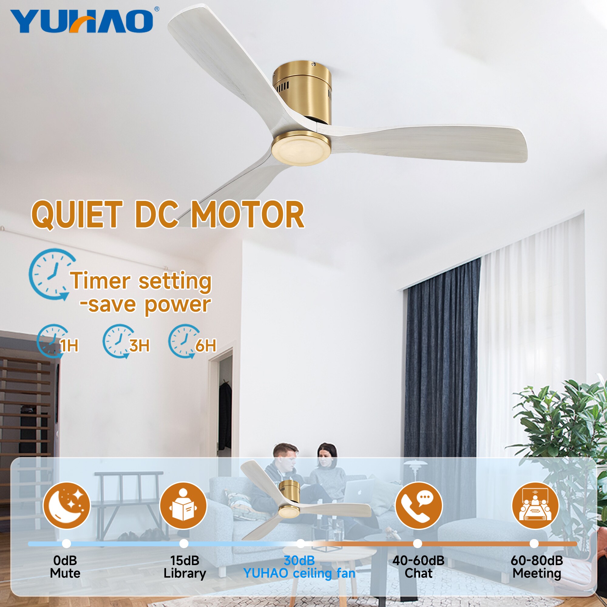  52LS107777GD Ceiling-Fans - View #10