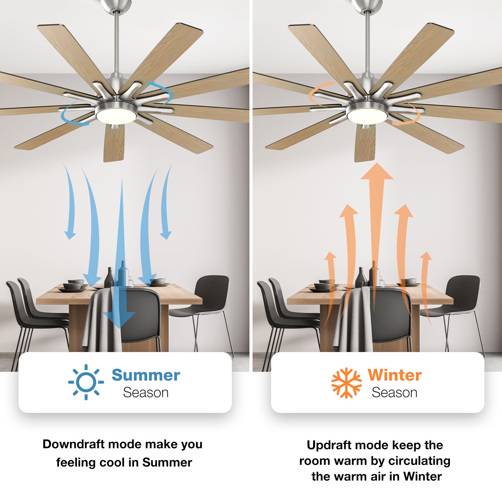 Warmiplanet WICF13-1 Ceiling-Fans - View #8