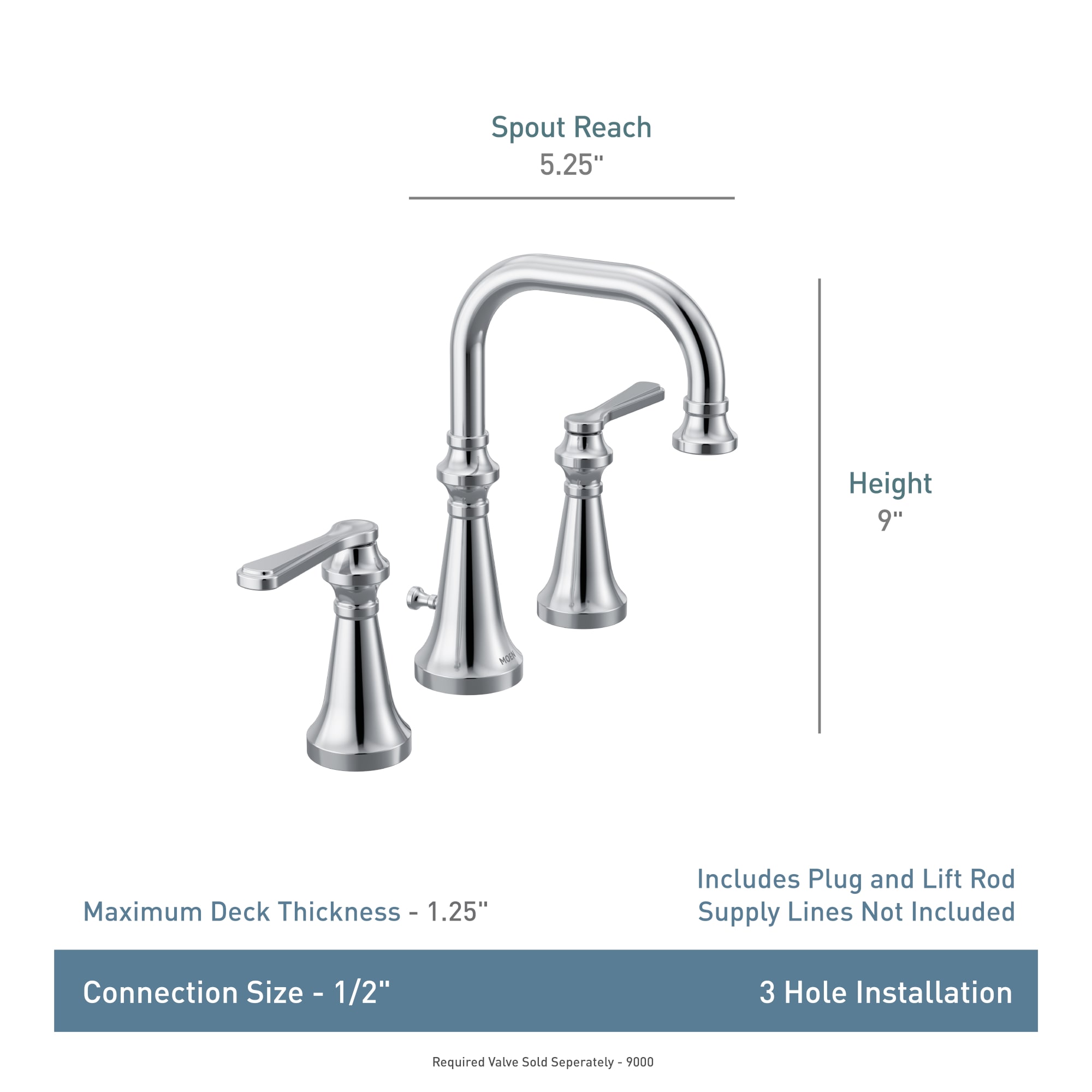 Moen TS44102 Lavatory-Faucets - View #4