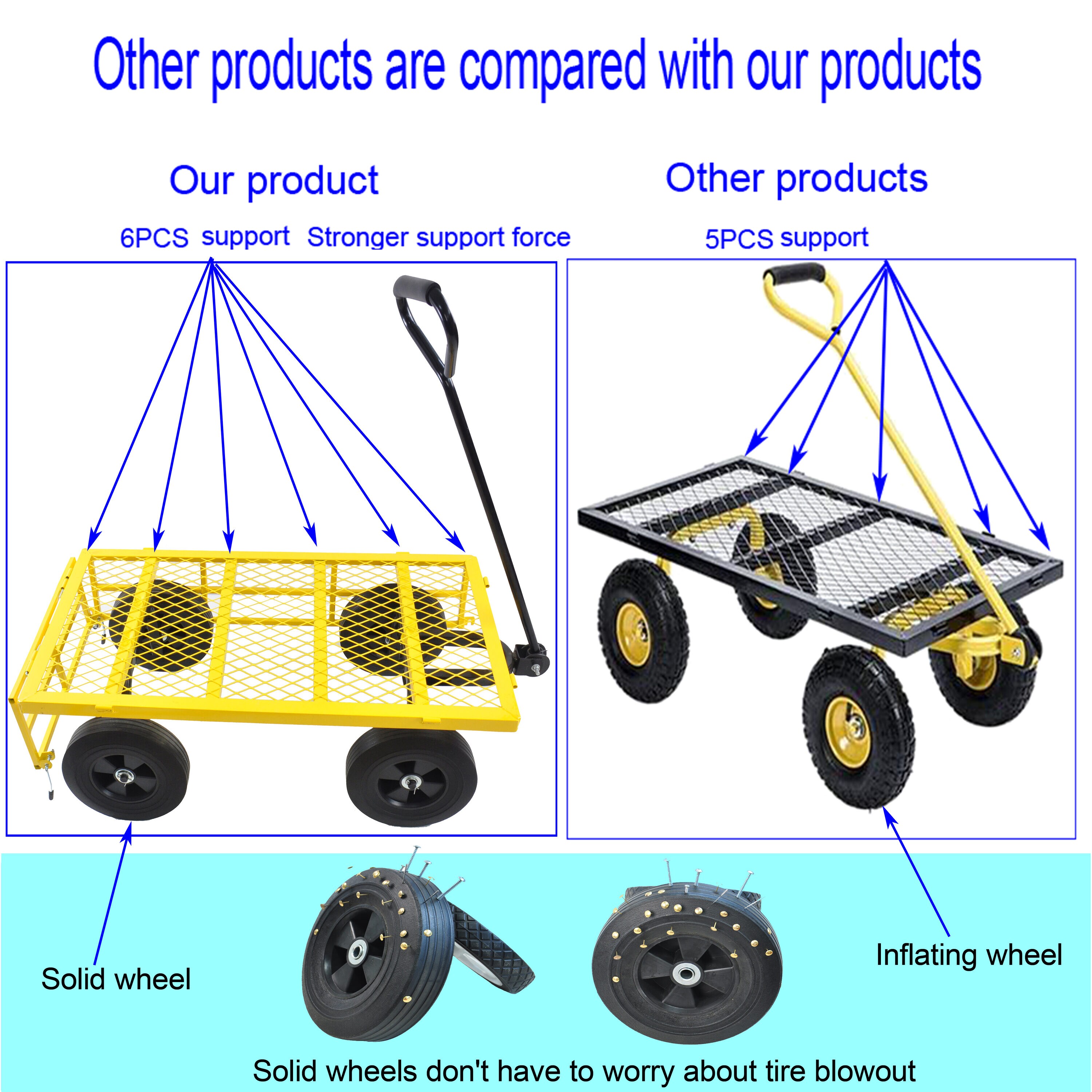 AHIOU HOME ZAAHG-43596C Yard-Carts - View #13