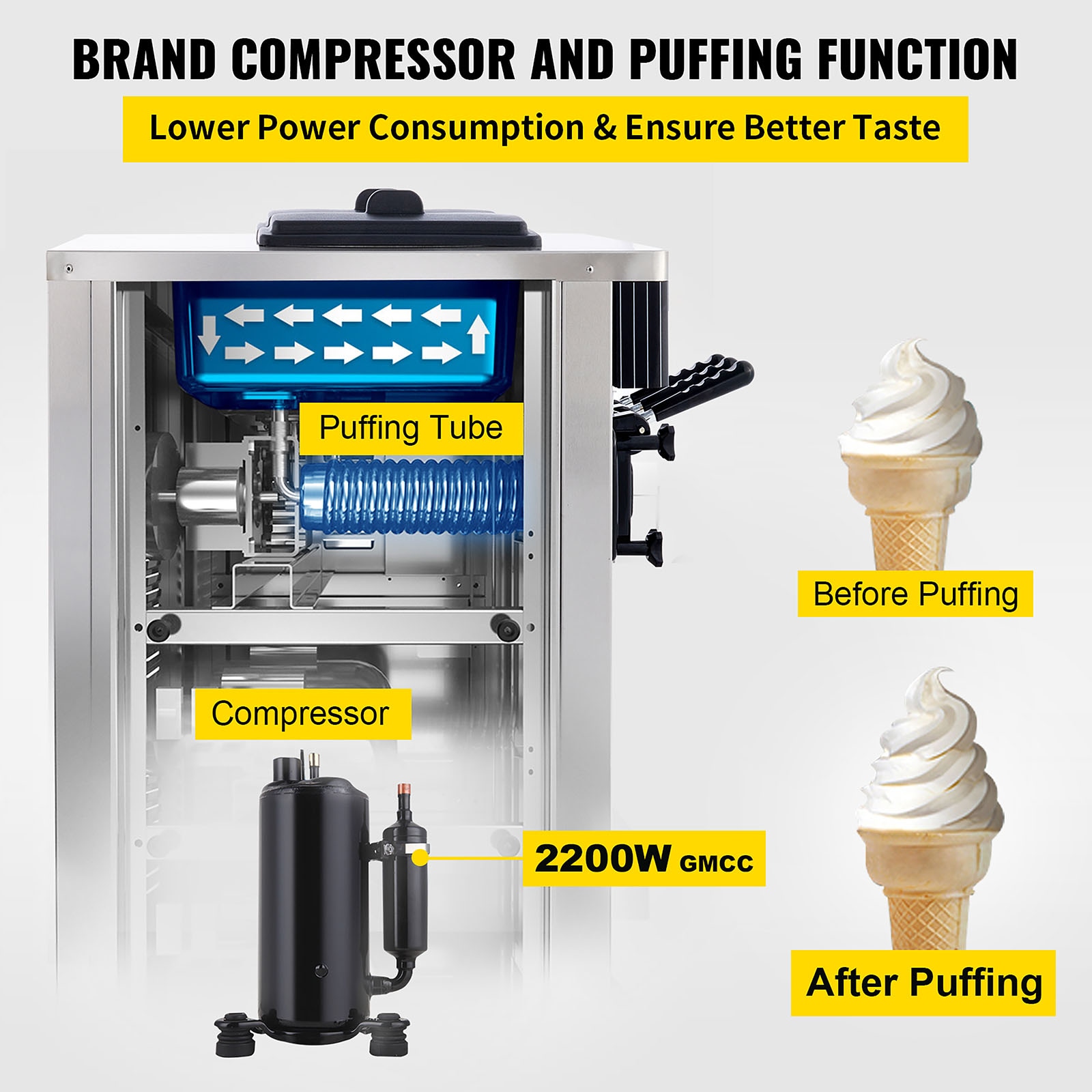 VEVOR Automatic Ice Cream Maker with Built-in Compressor, 2 Quart