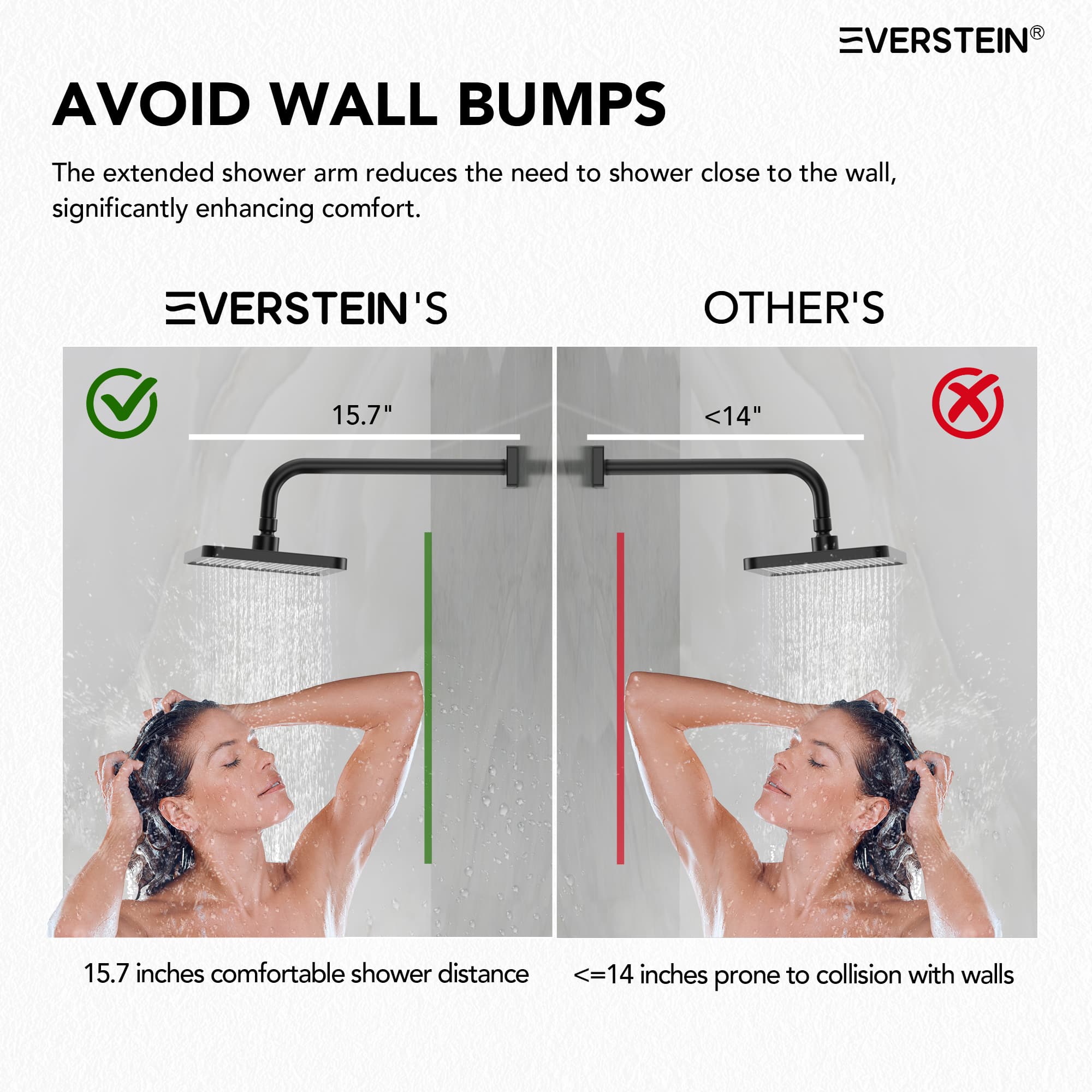 EVERSTEIN SFS-1075-BK Showerhead-Bar-Panels - View #8