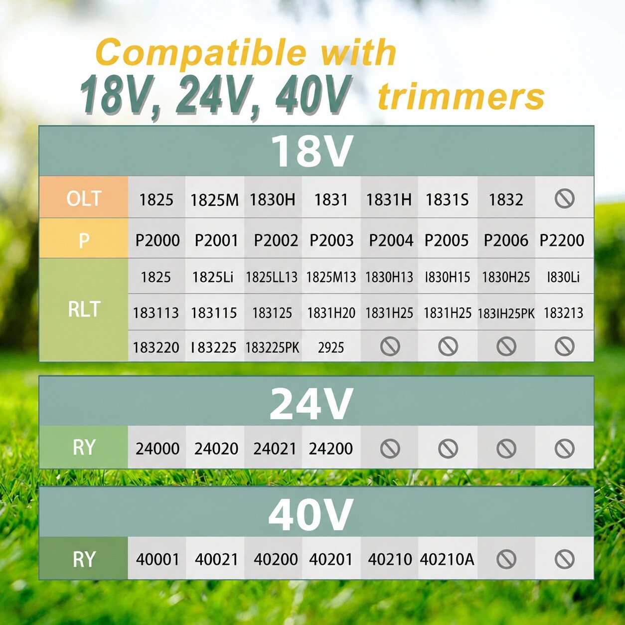 Justincity LJT0812P132 Trimmer-Line - View #5