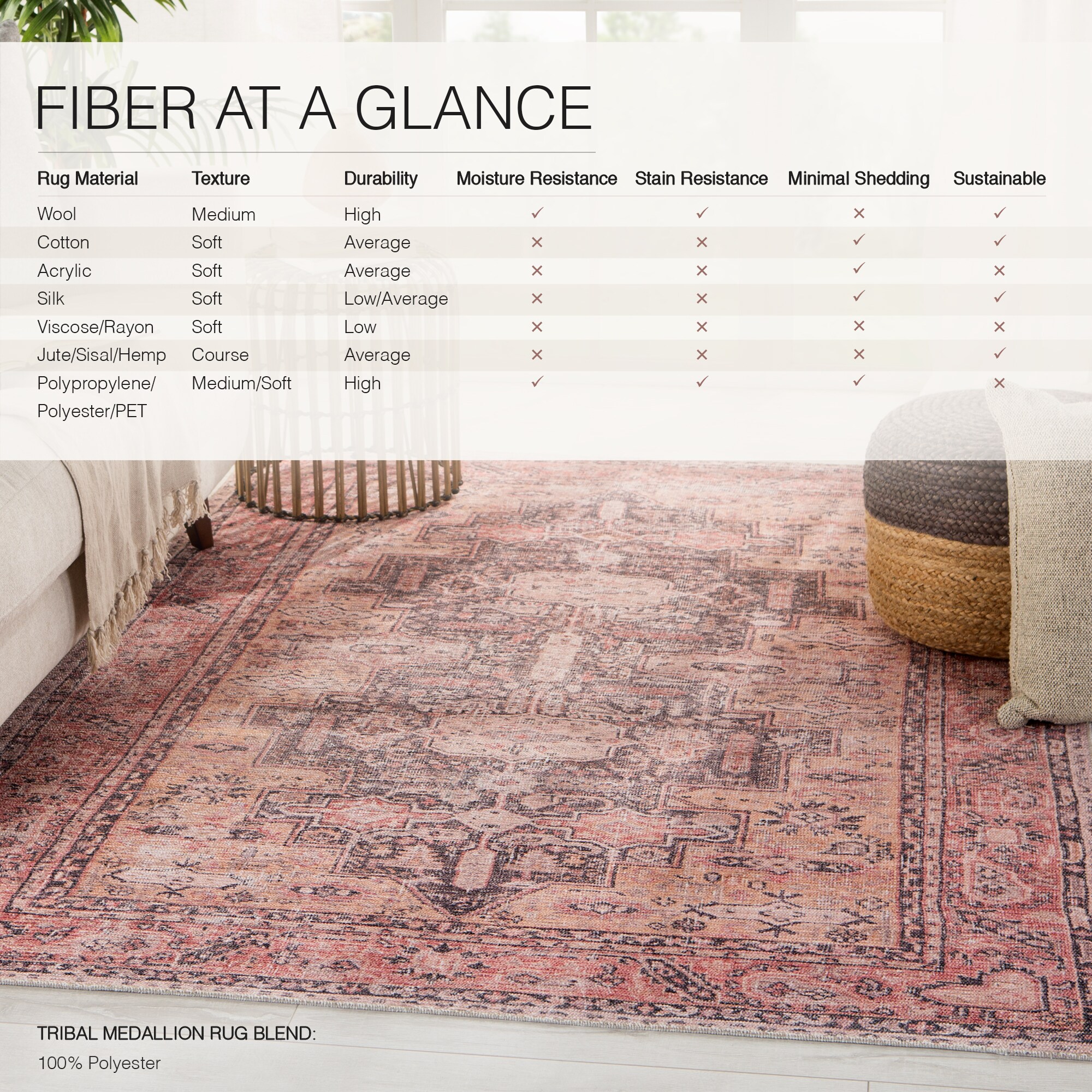  BRG146170 rugs - View #11