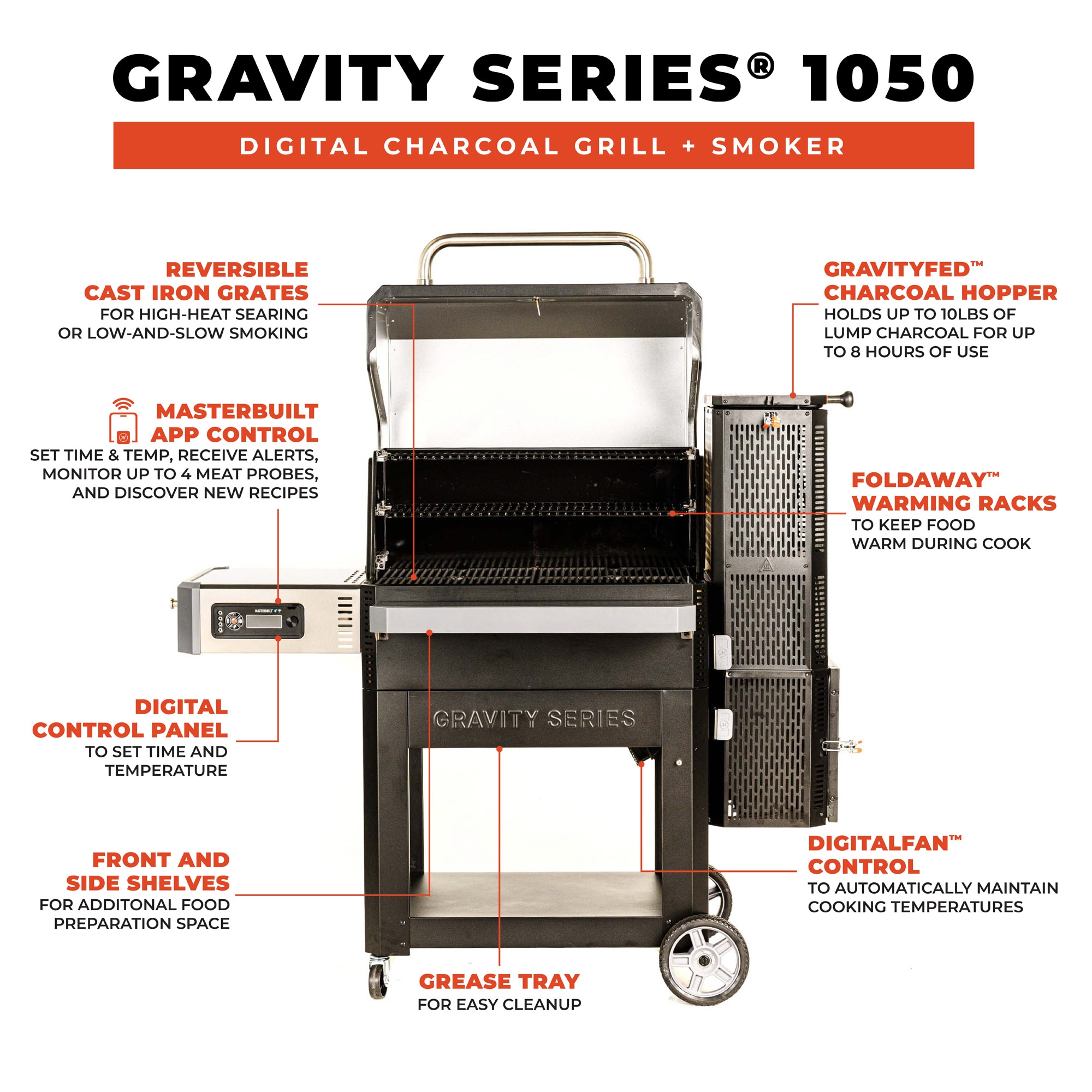 Masterbuilt MB20041220 Charcoal-Grills - View #10