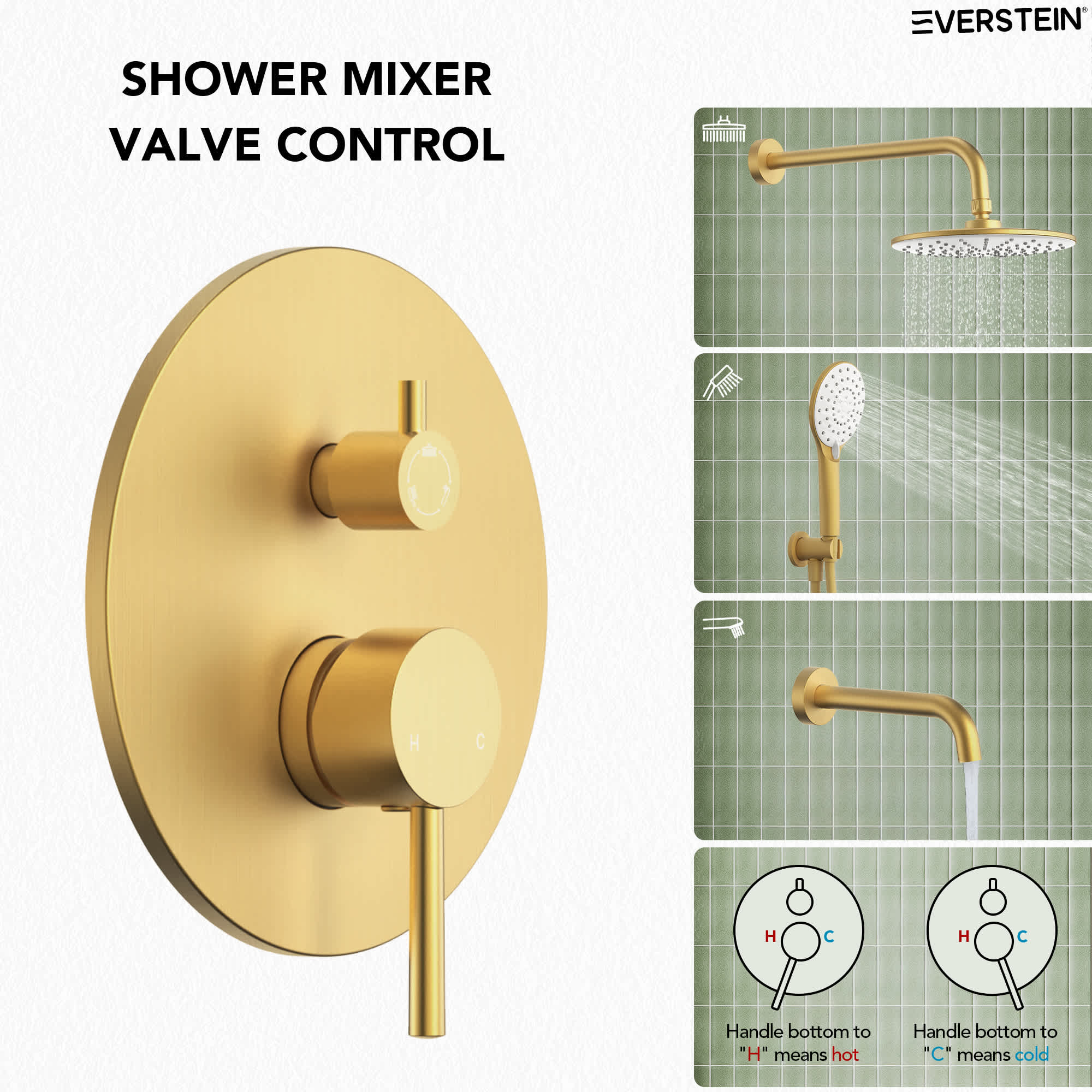 EVERSTEIN SFS-1076-GD9 Showerhead-Bar-Panels - View #6