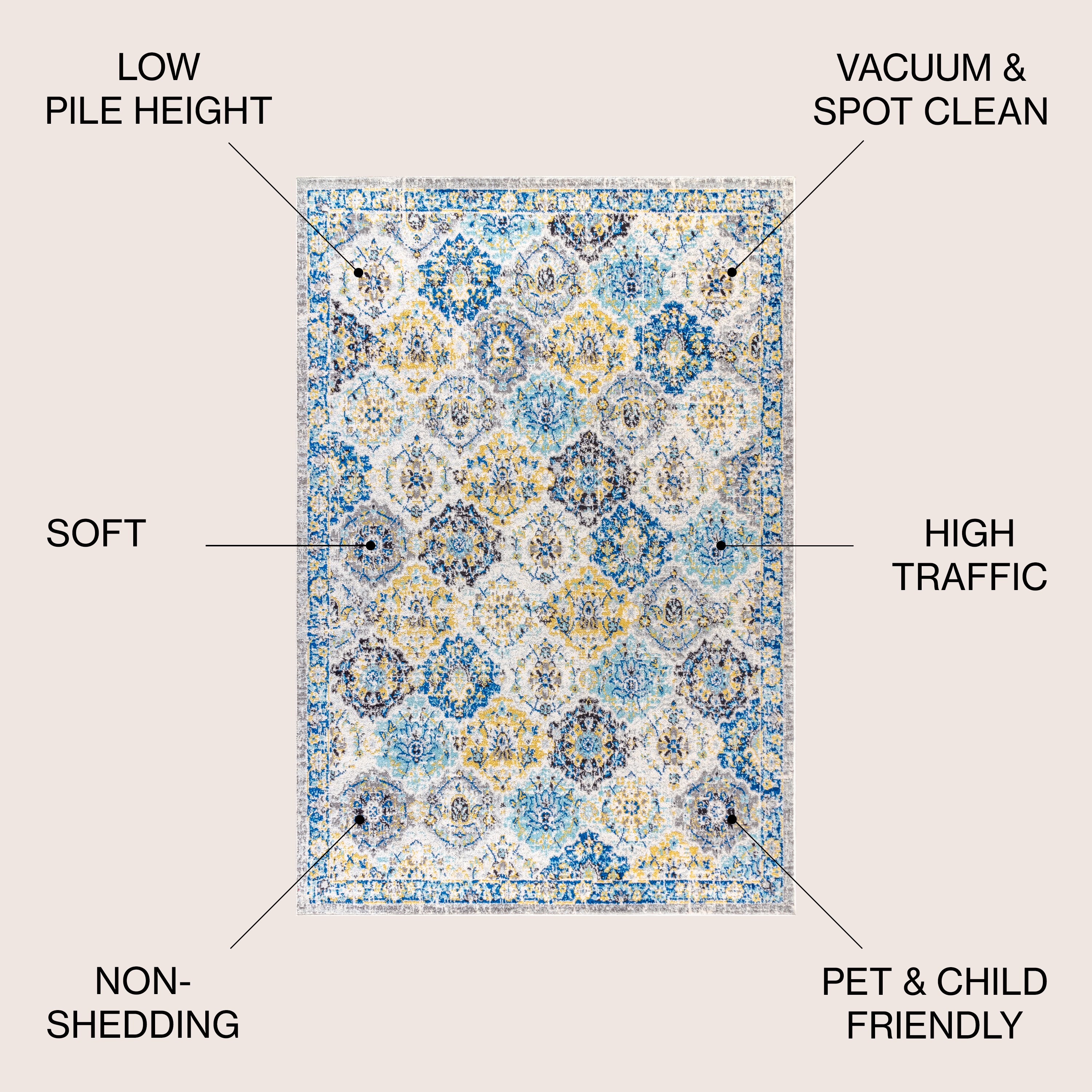 JONATHAN  Y MDP205A-3 rugs - View #3
