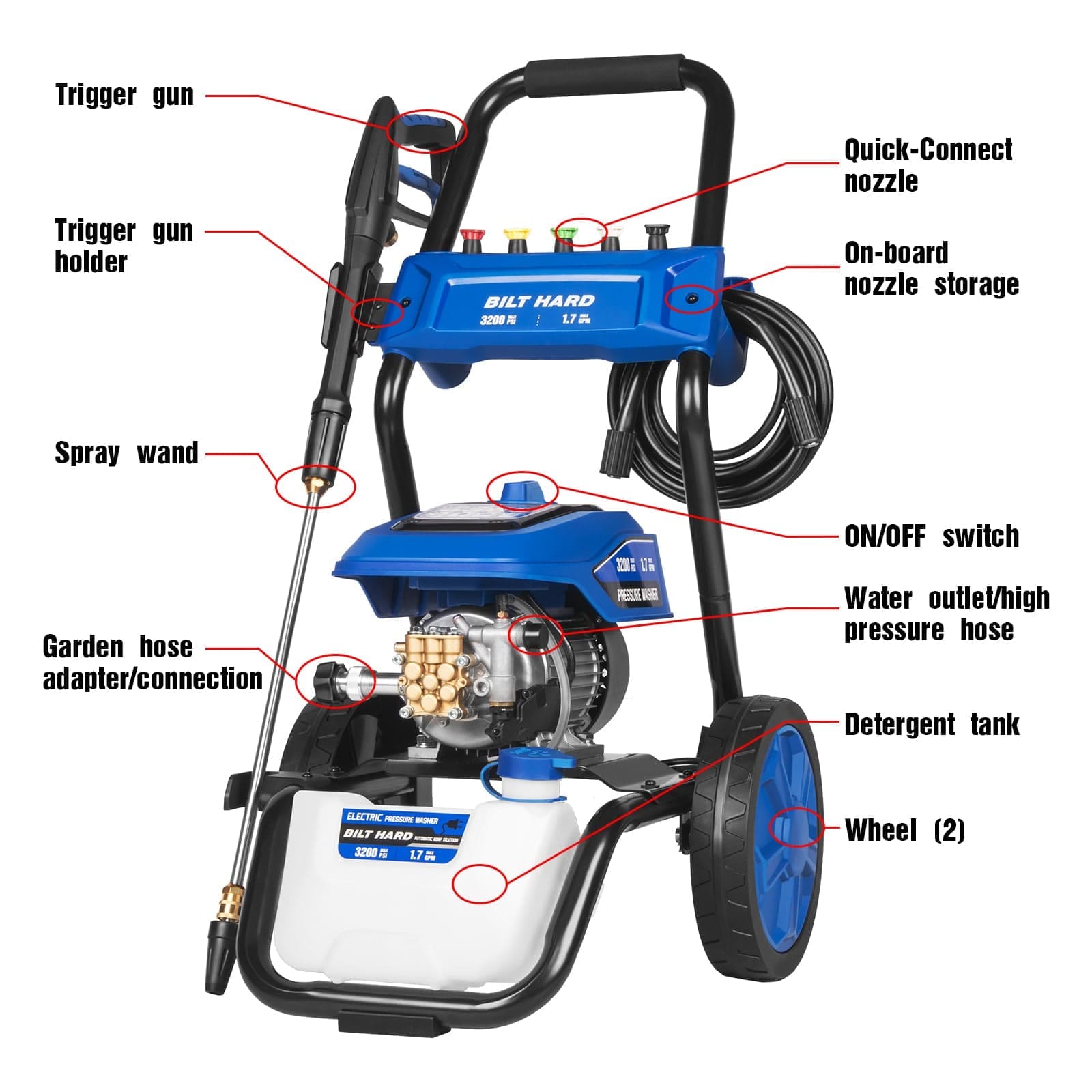 BILT HARD THA-0362 Gas-Pressurewashers - View #7
