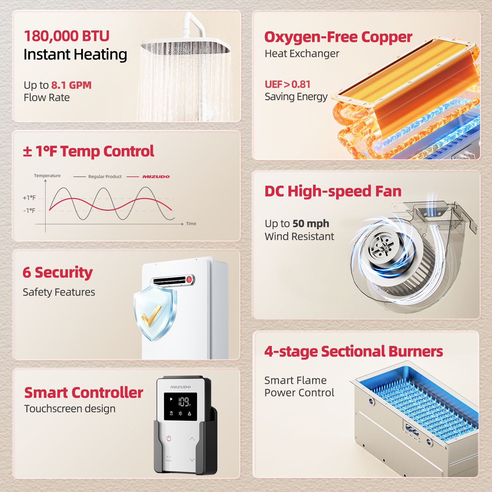 Mizudo HS180A0W-NG Gas-Water-Heaters - View #3