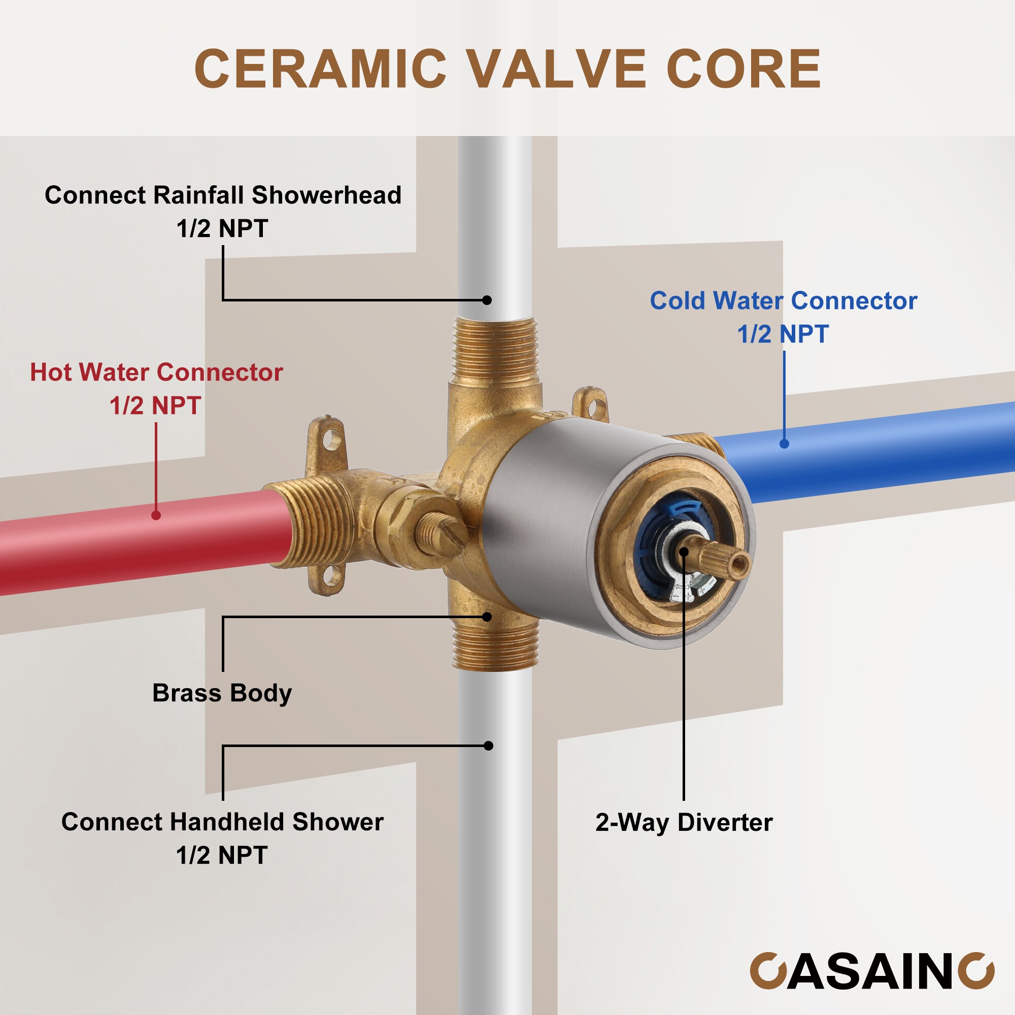 CASAINC CASA07BN Showerhead-Bar-Panels - View #5