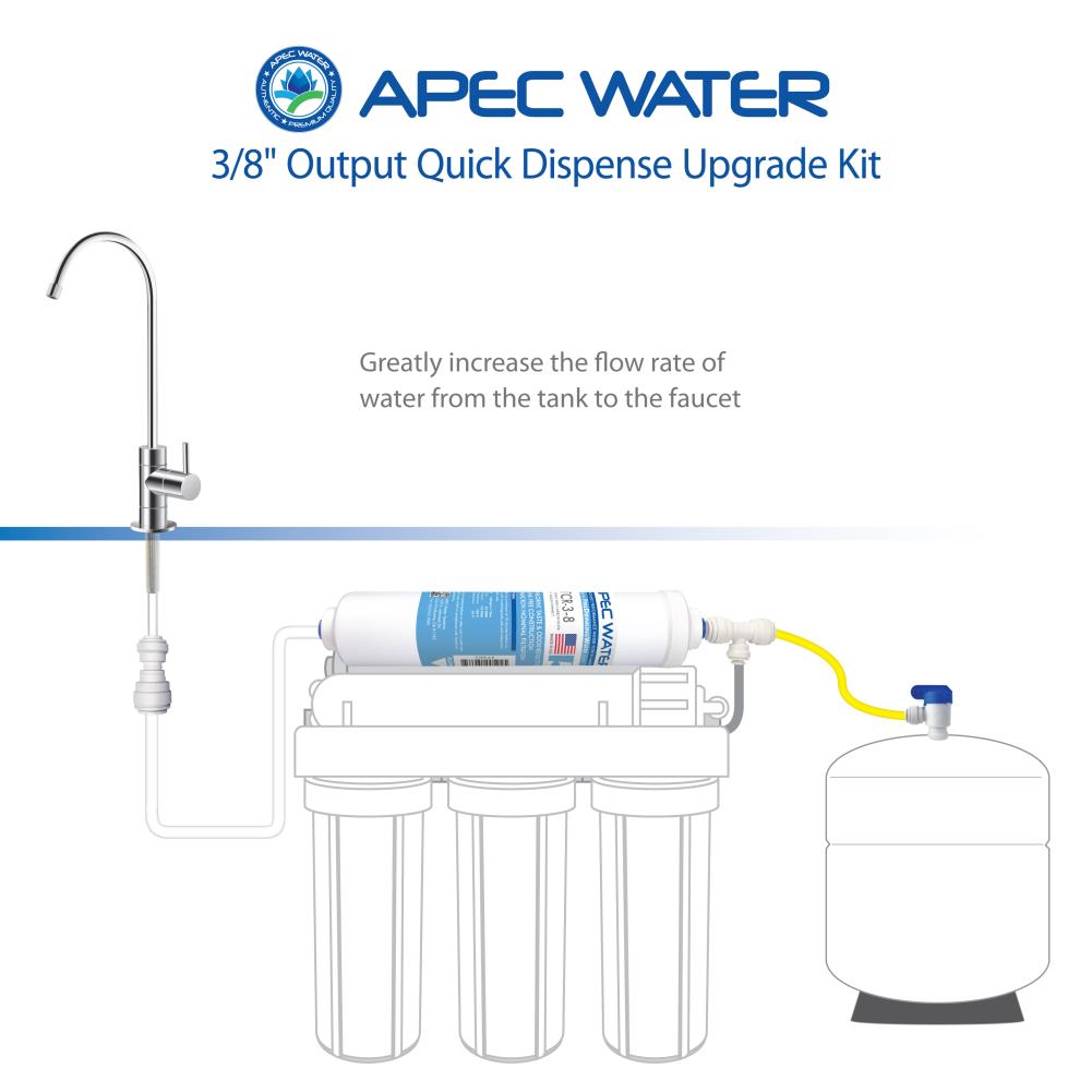 High-Flow Under-Sink Water Filtration Kit with Coconut Shell Carbon