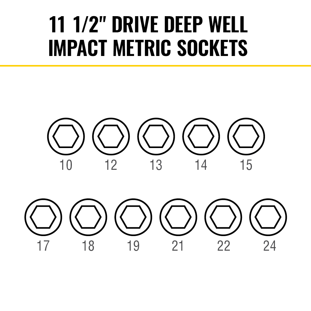 Klein Tools 65111IMPCTM Socket-Sets - View #3