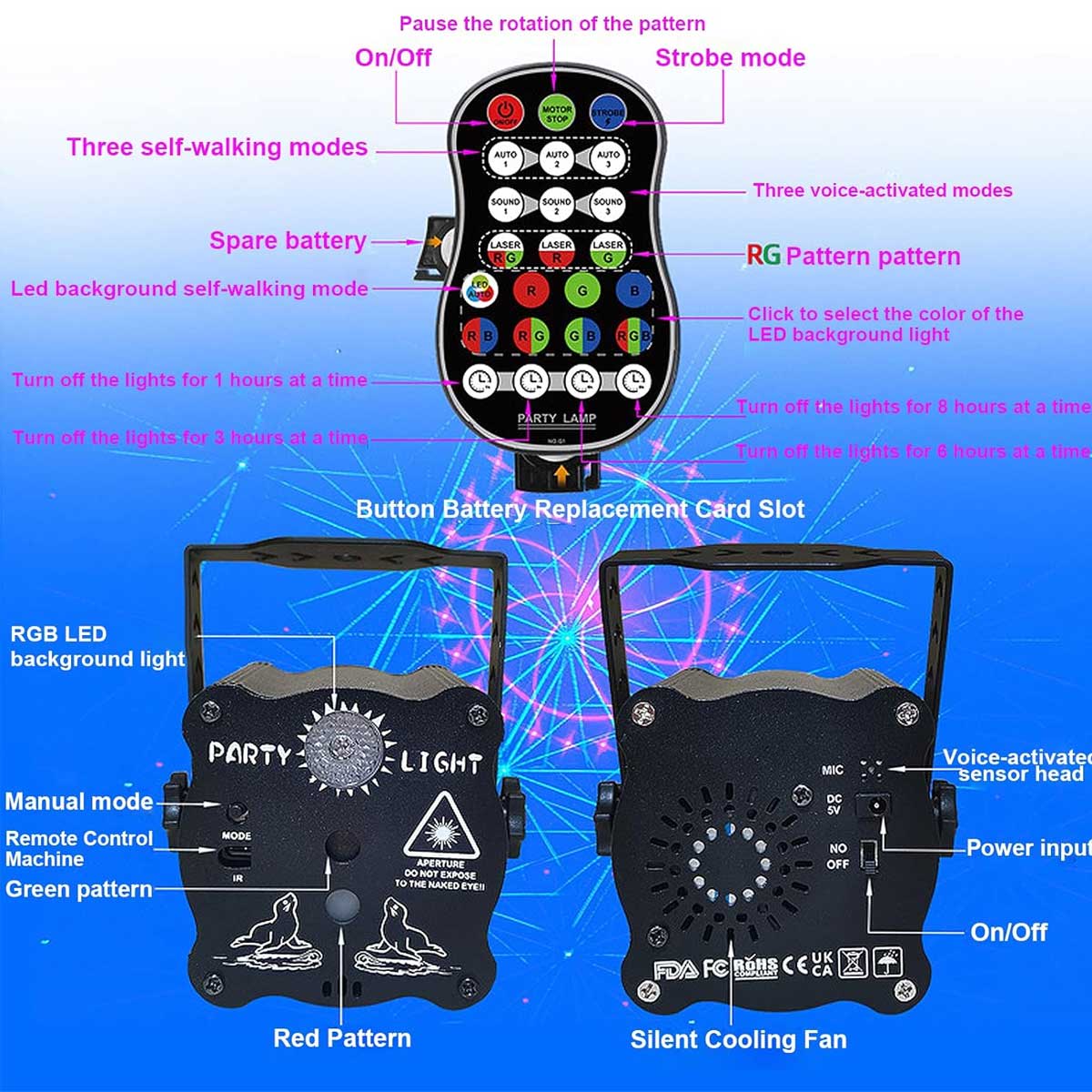 Aoibox AB0808BS077 Landscape-Lighting-Stakes - View #4