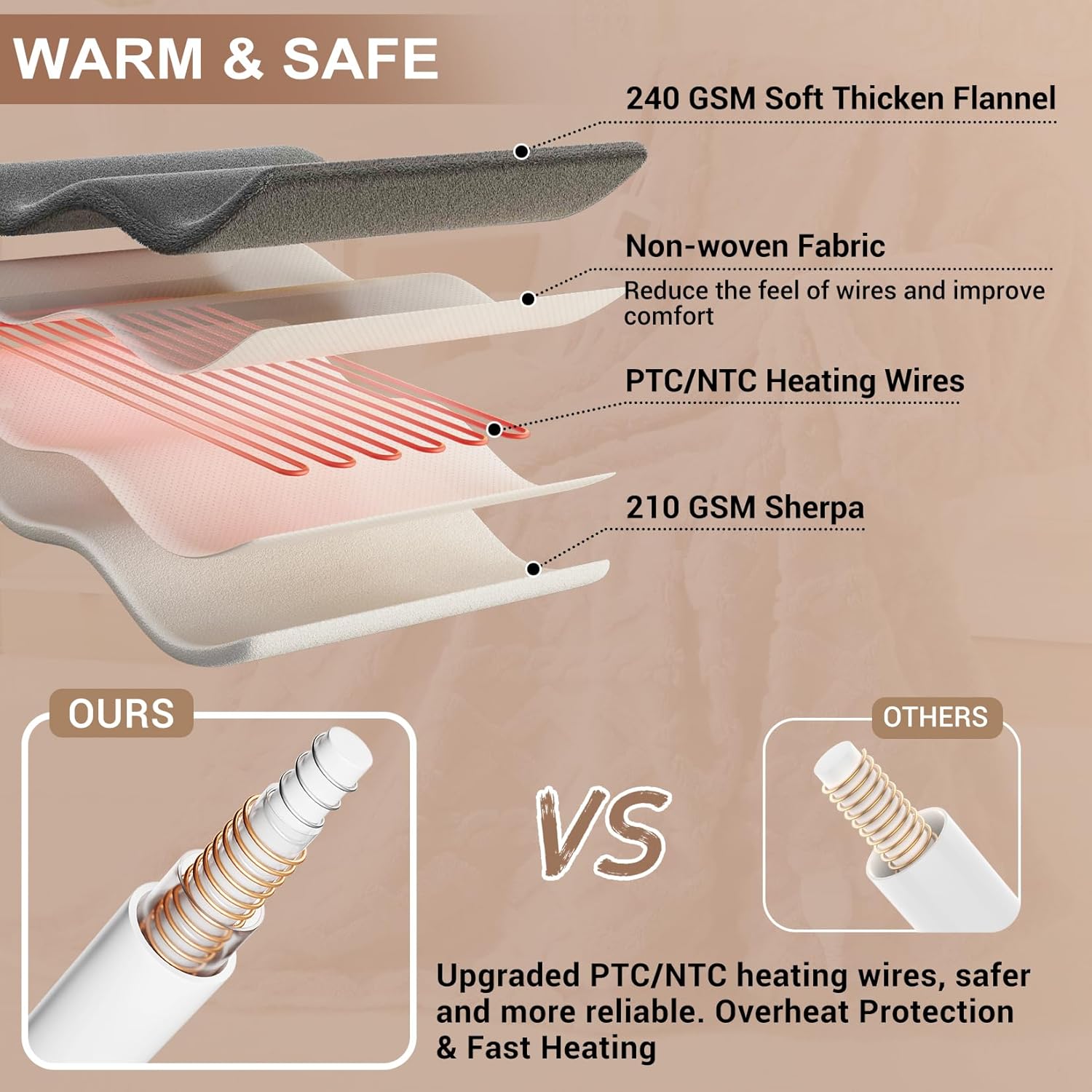 Qeetex LHF-DRT-QCP8X023 Blankets-And-Throws - View #4