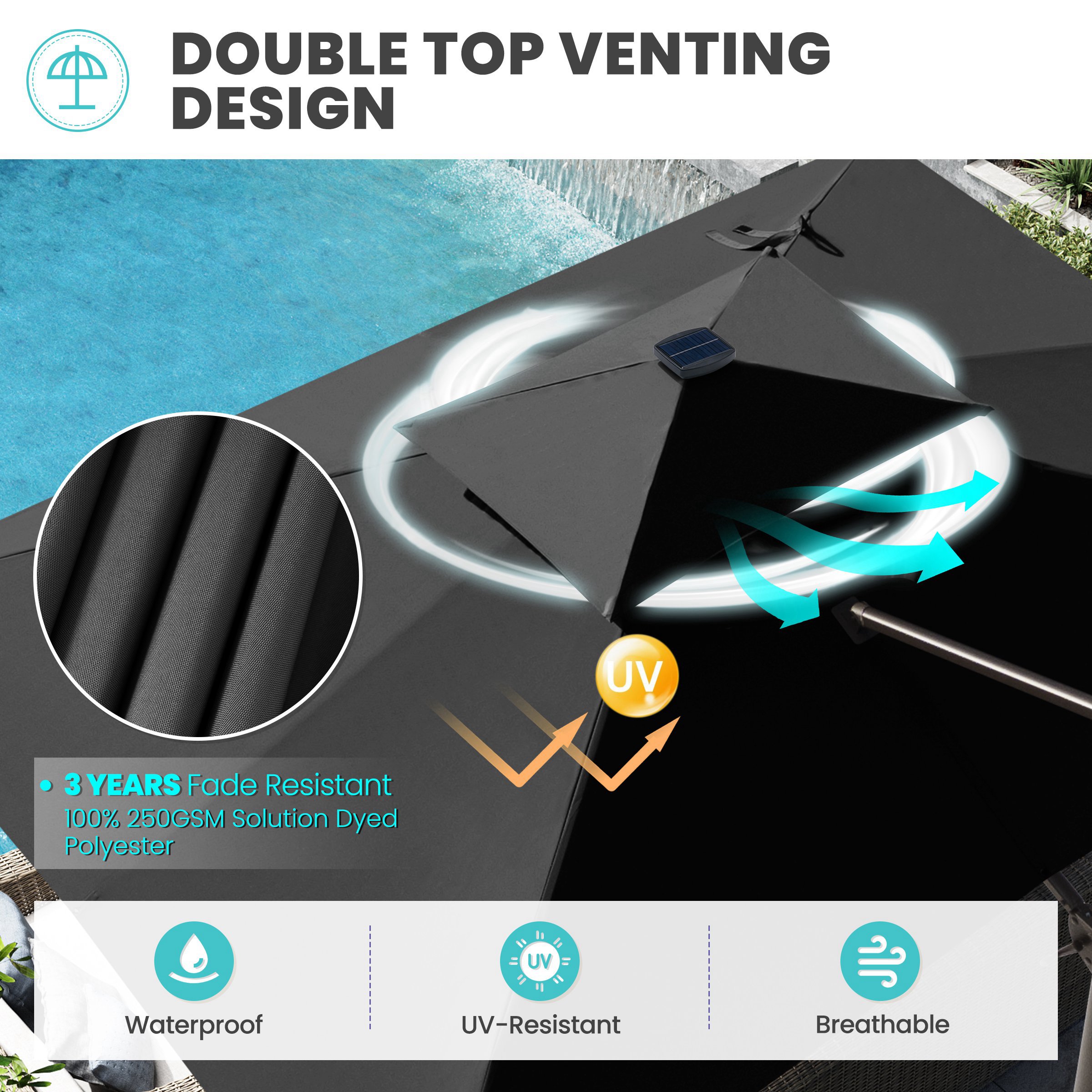 Crestlive Products CL-PU86LBLK-UB039BLK Umbrellas-2 - View #6