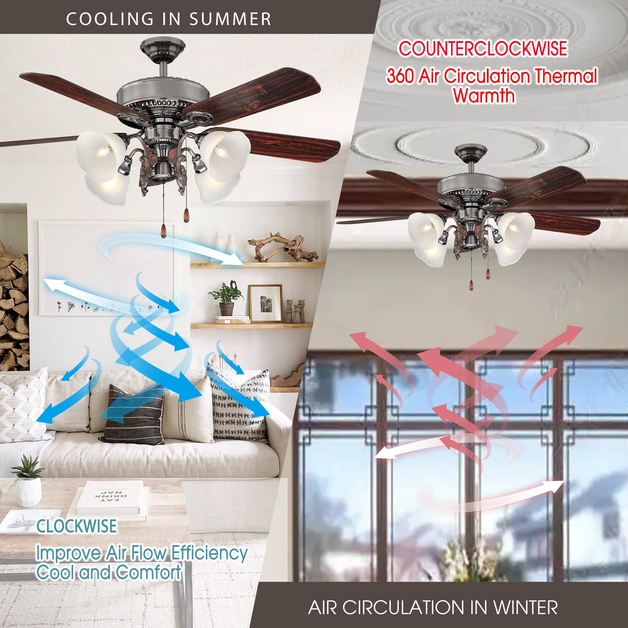 Parrot Uncle BBEL-2101PN Ceiling-Fans - View #6