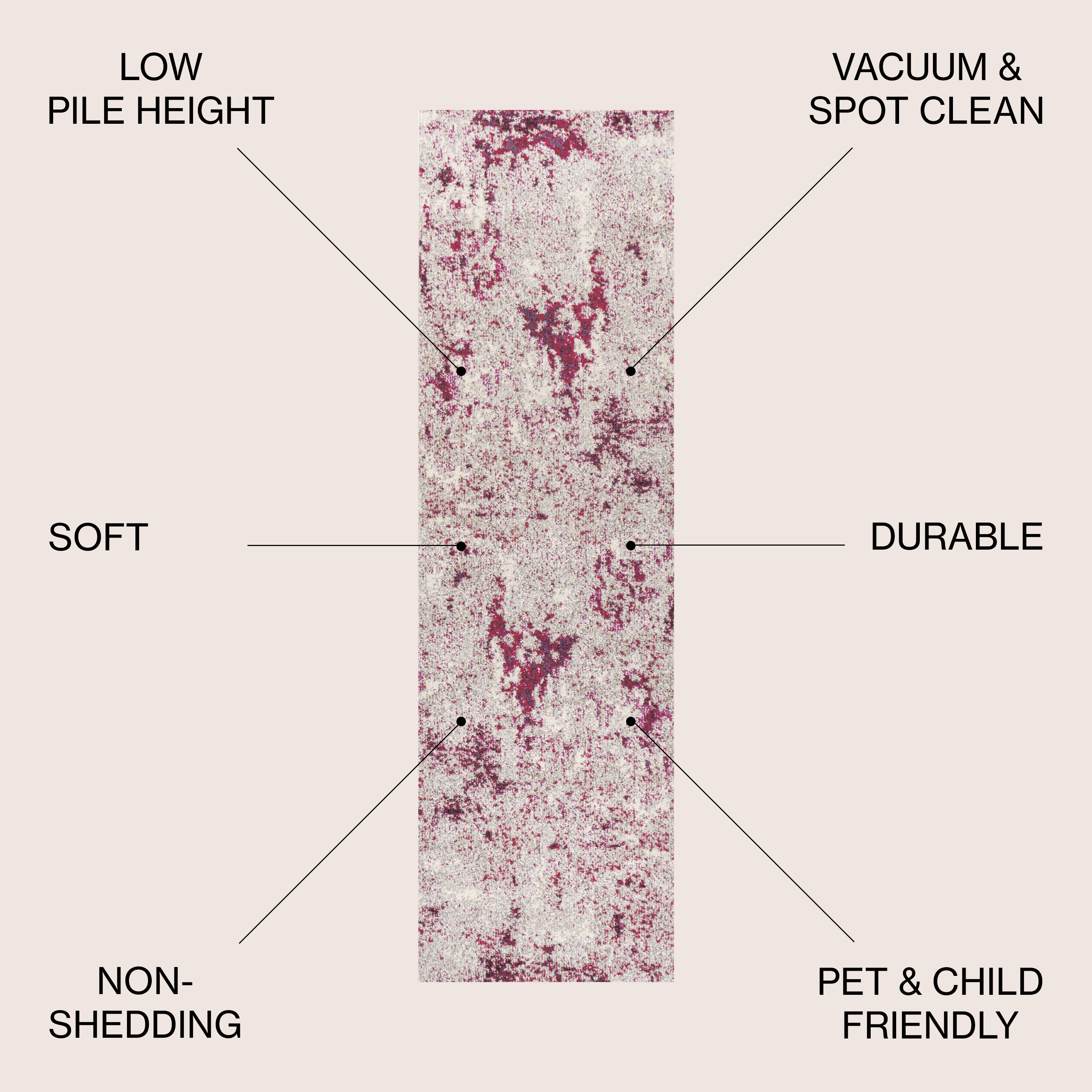 JONATHAN  Y CTP103B-28 rugs - View #3
