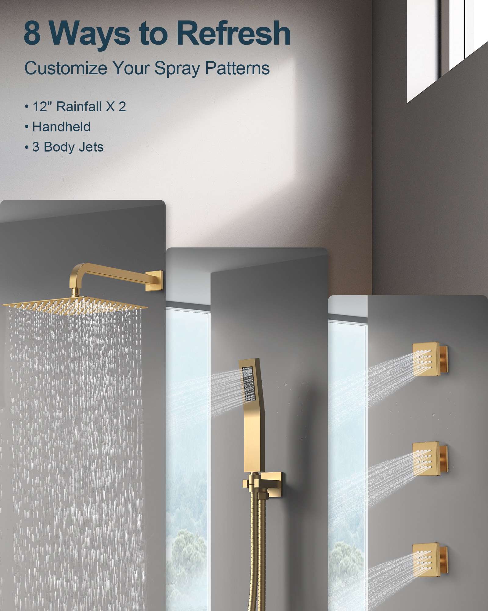 GRANDJOY SFS-1068-GD12 Showerhead-Bar-Panels - View #4