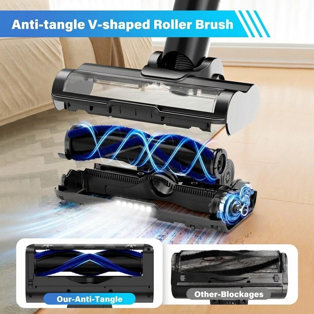 Anqtovp LAN0423V14 Stick-Vacuums - View #5
