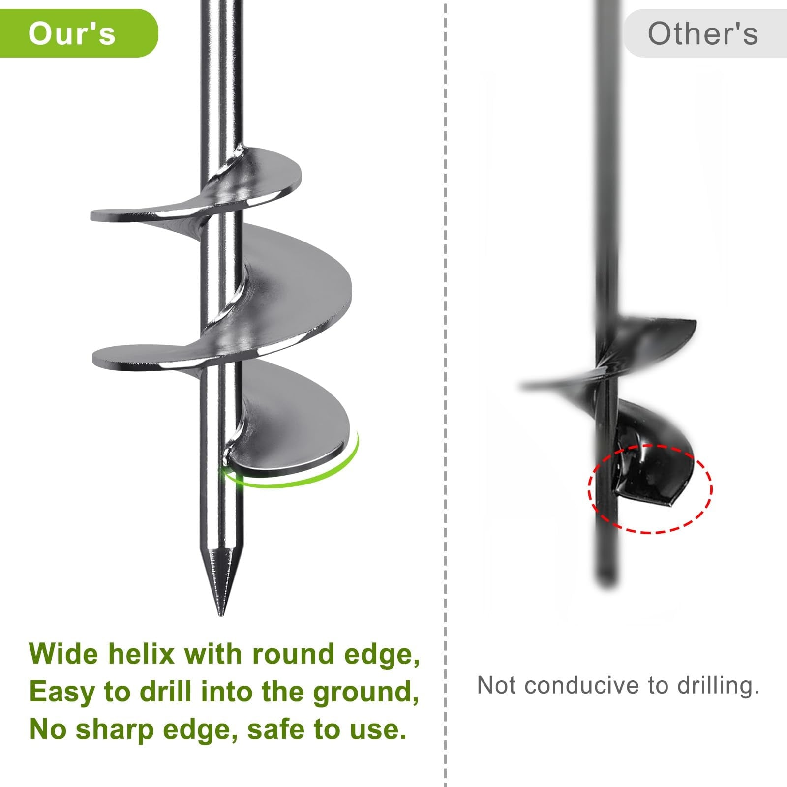 Etokfoks Multi Purpose Trampoline Anchors 3 in Wider Spiral Ground ...