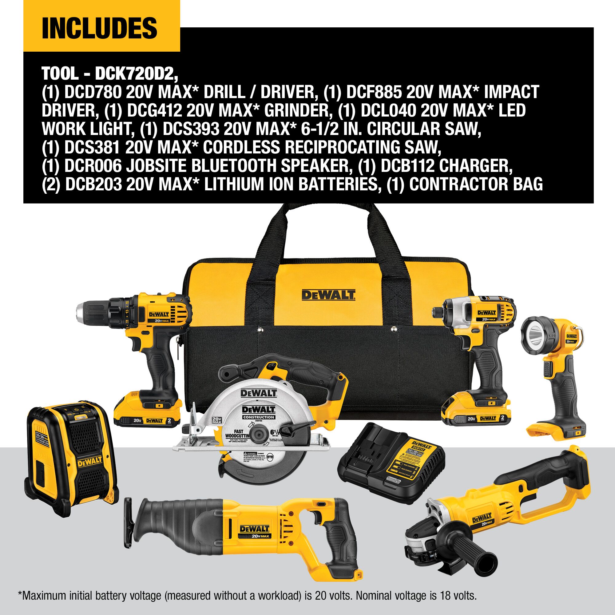 DEWALT 20V MAX XR Tool Combo Kit (with Two 5-AH Batteries, Charger, Storage  Bag) In The Power Tool Combo Kits Department At