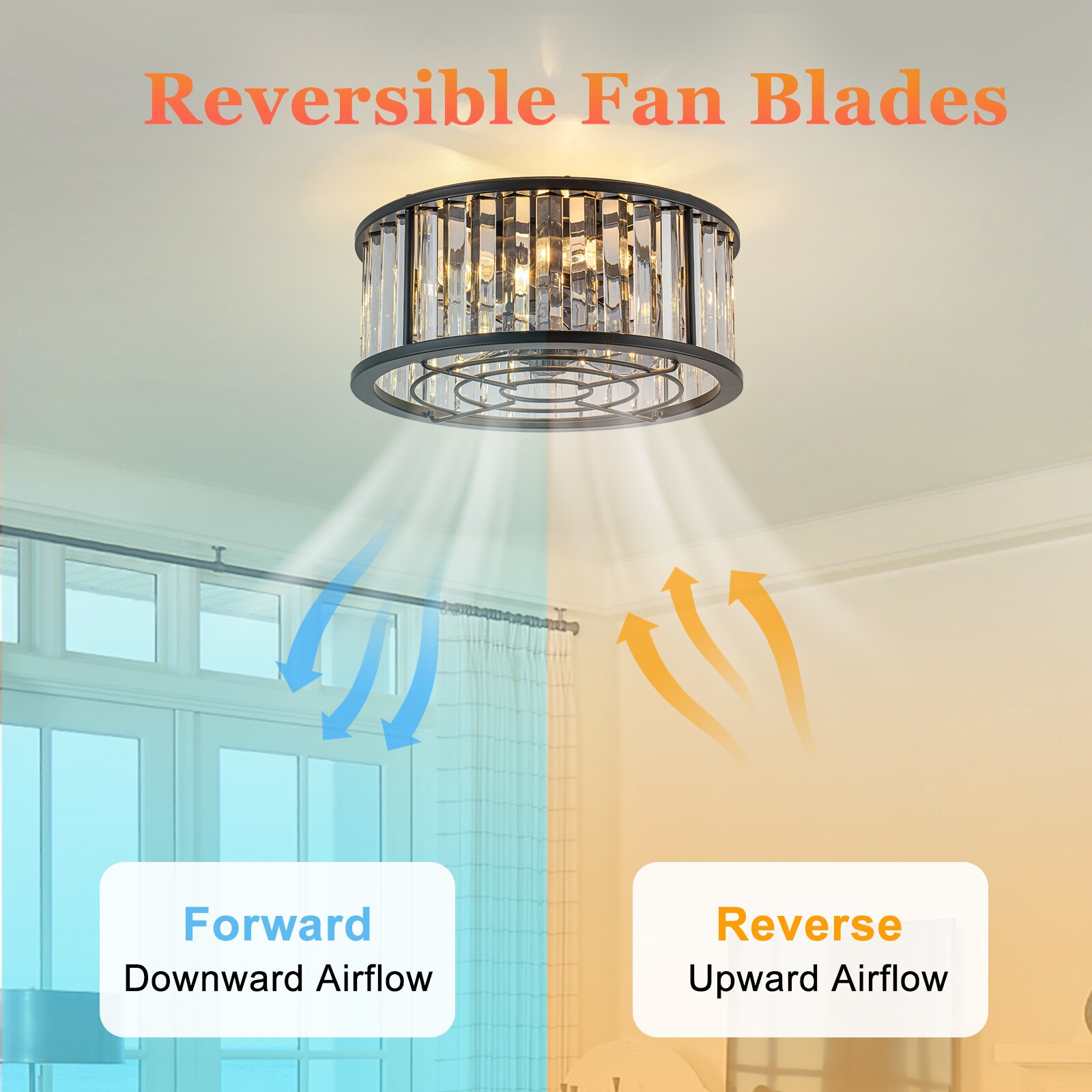 EDISLIVE YL81093368 Ceiling-Fans - View #3