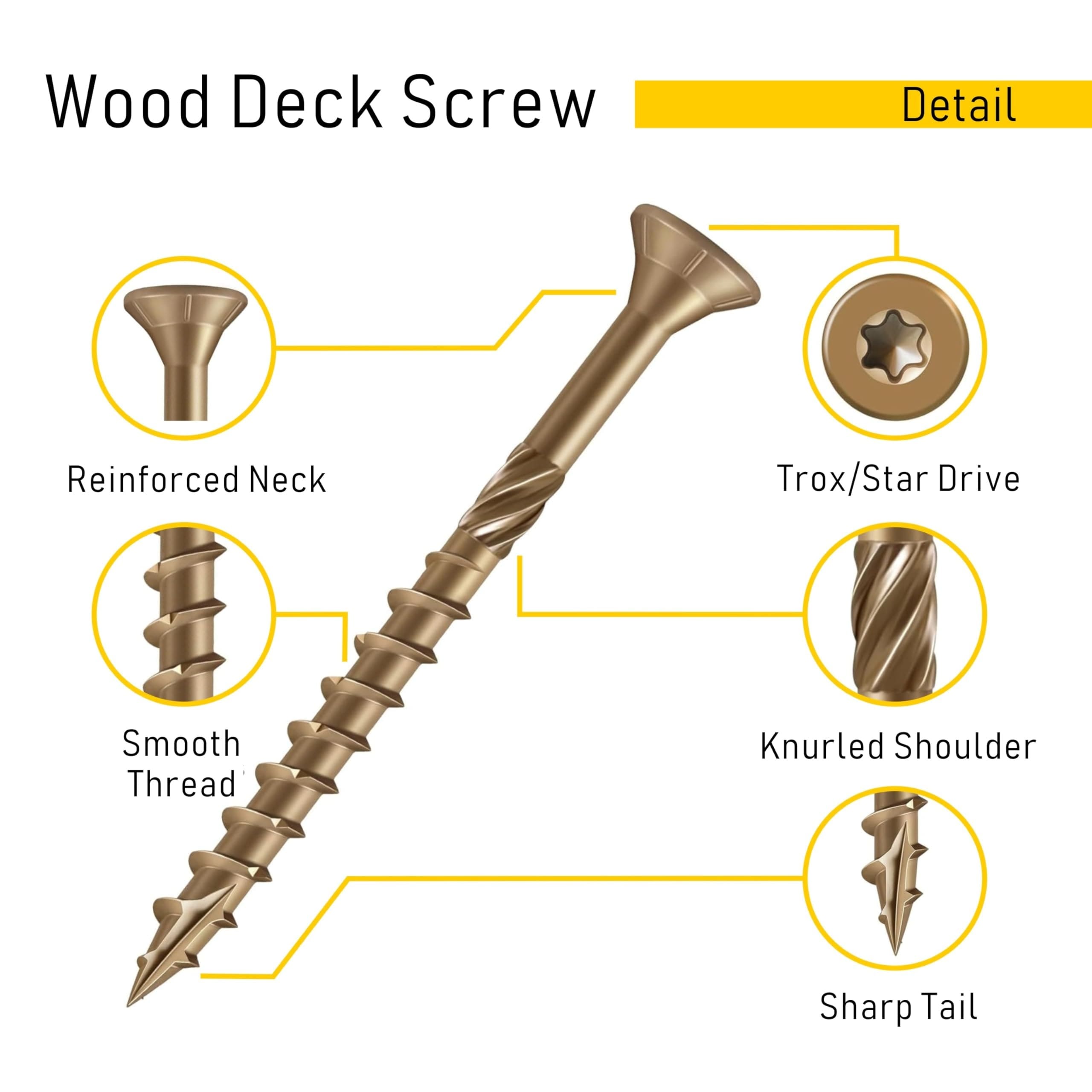 Etokfoks  Pressure Treated 8 x 1 Inch x 150pcs Star Drive Structural Screws for Timber Log Landscaping Wood