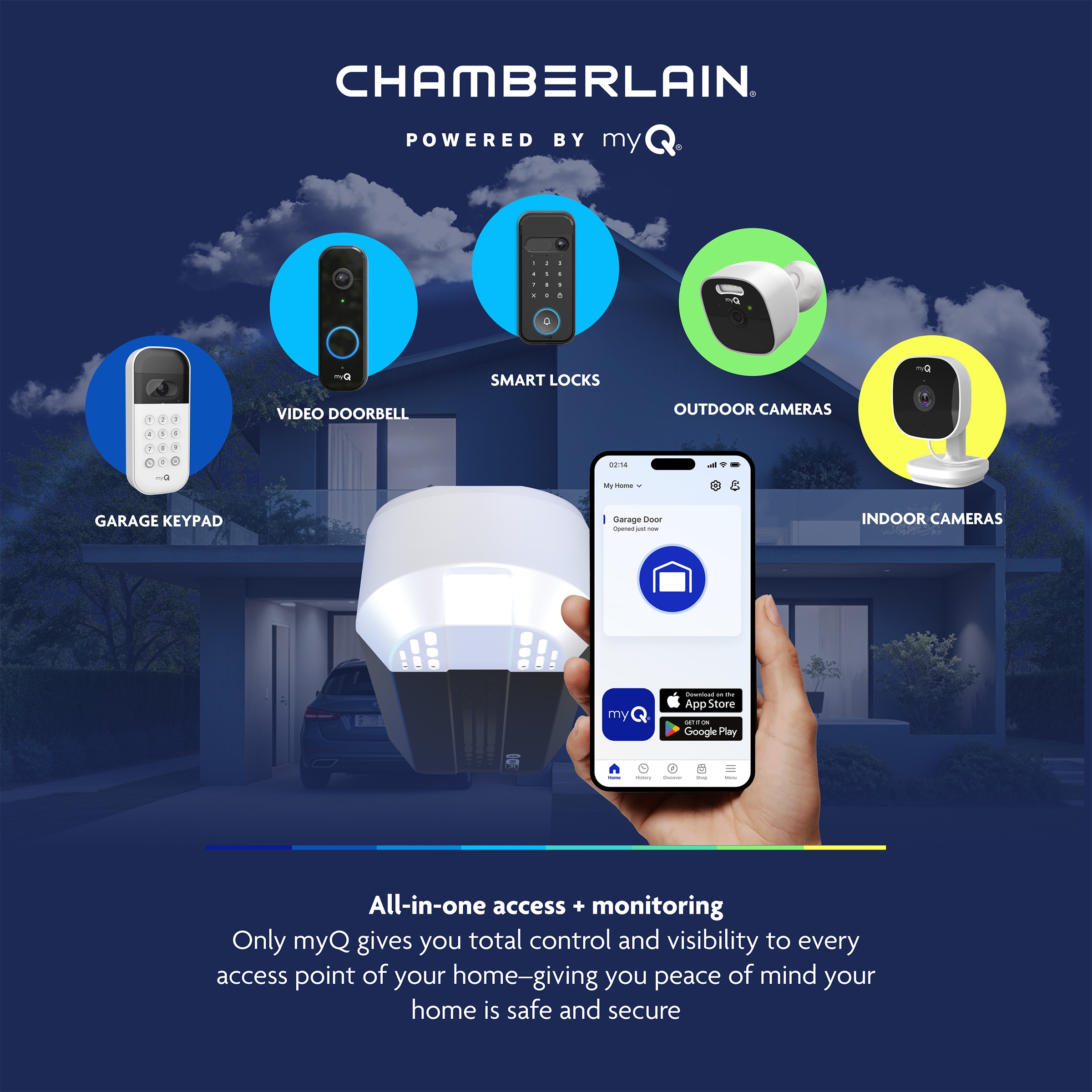 Chamberlain B3000 Garage-Door-Openers - View #11