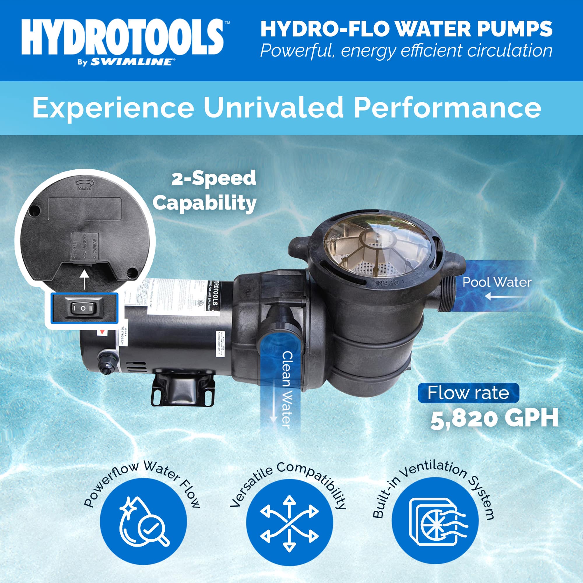 Swimline 398278 Pool-Pumps - View #3