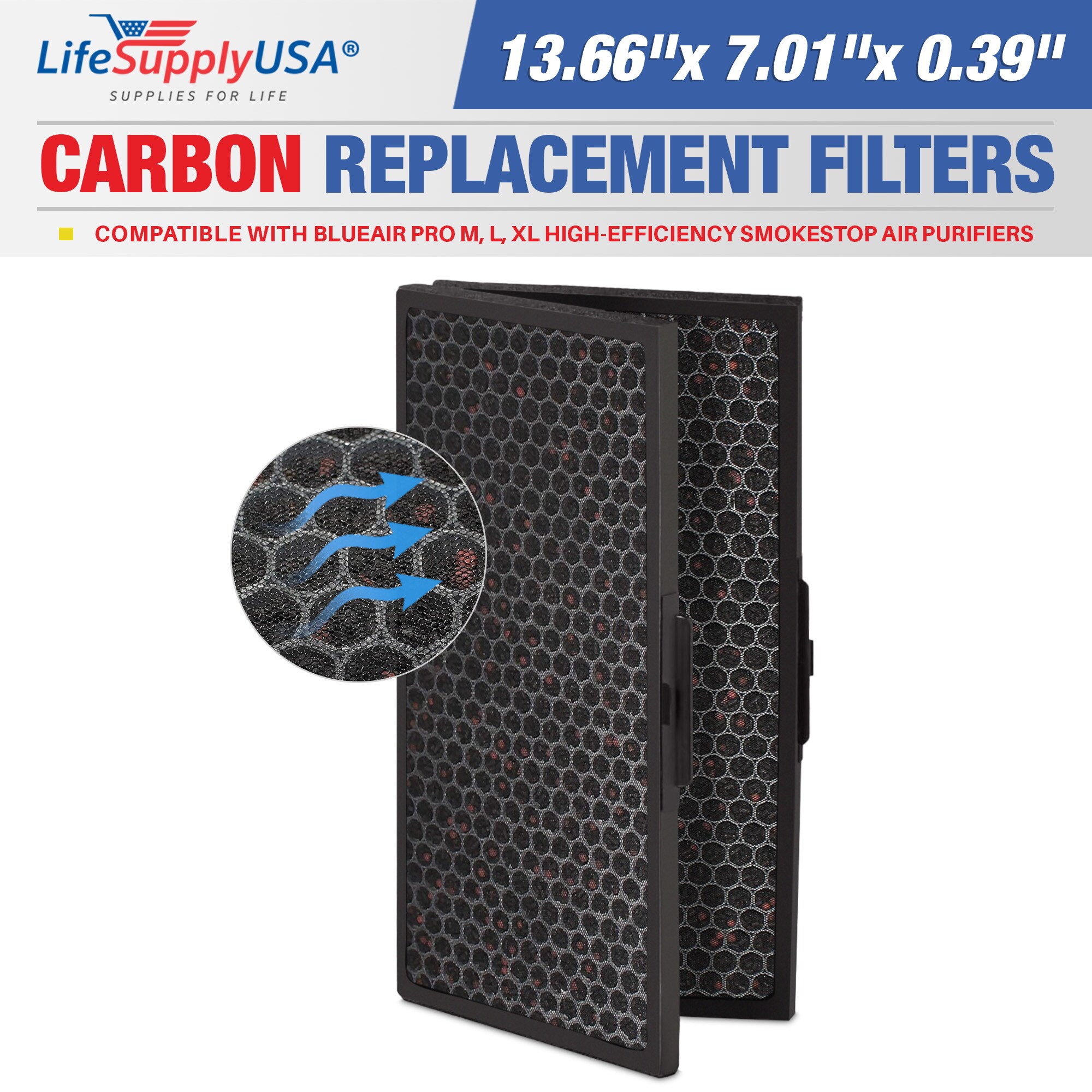LifeSupplyUSA ER673-HD 7.01-Inches W x 0.39-Inches H x 13.66-Inches L Blueair Pro M, L, XL High-Efficiency SmokeStop Non-HEPA Air Purifier Filter