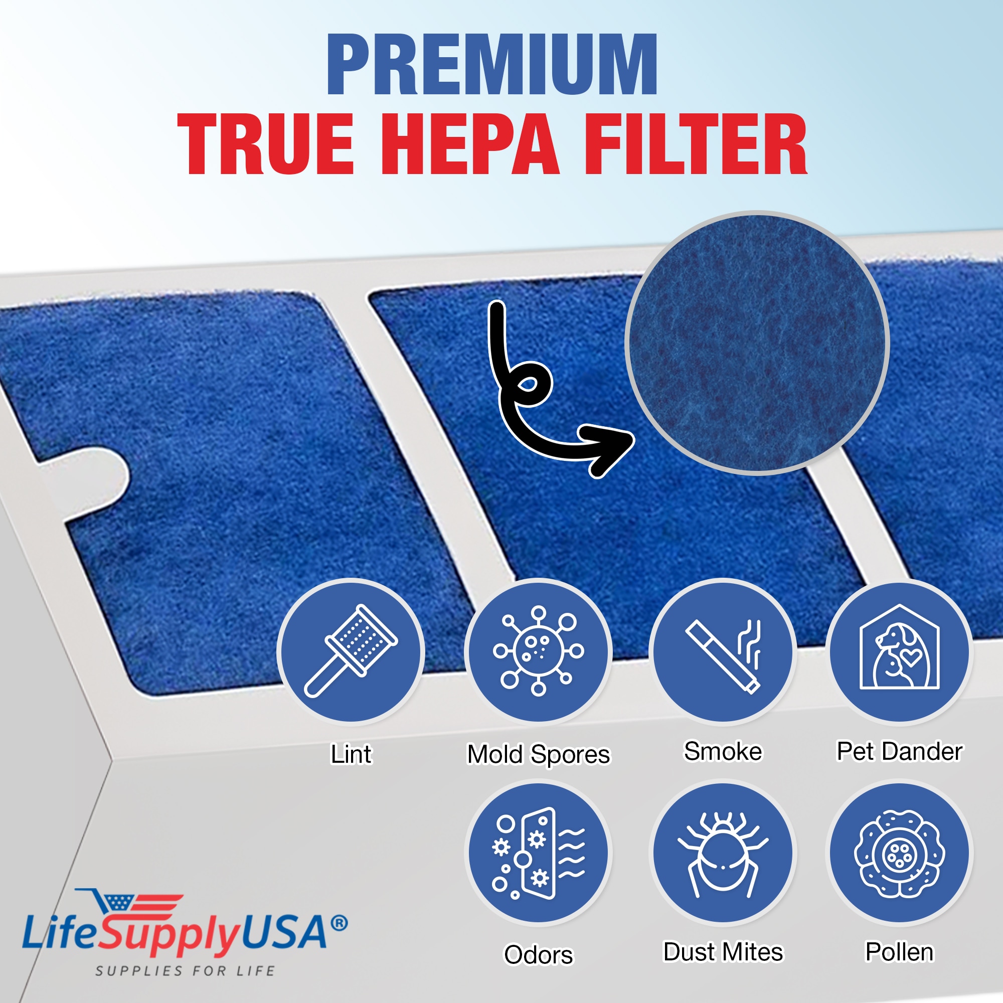 LifeSupplyUSA ER352-HD m018099 - View #4