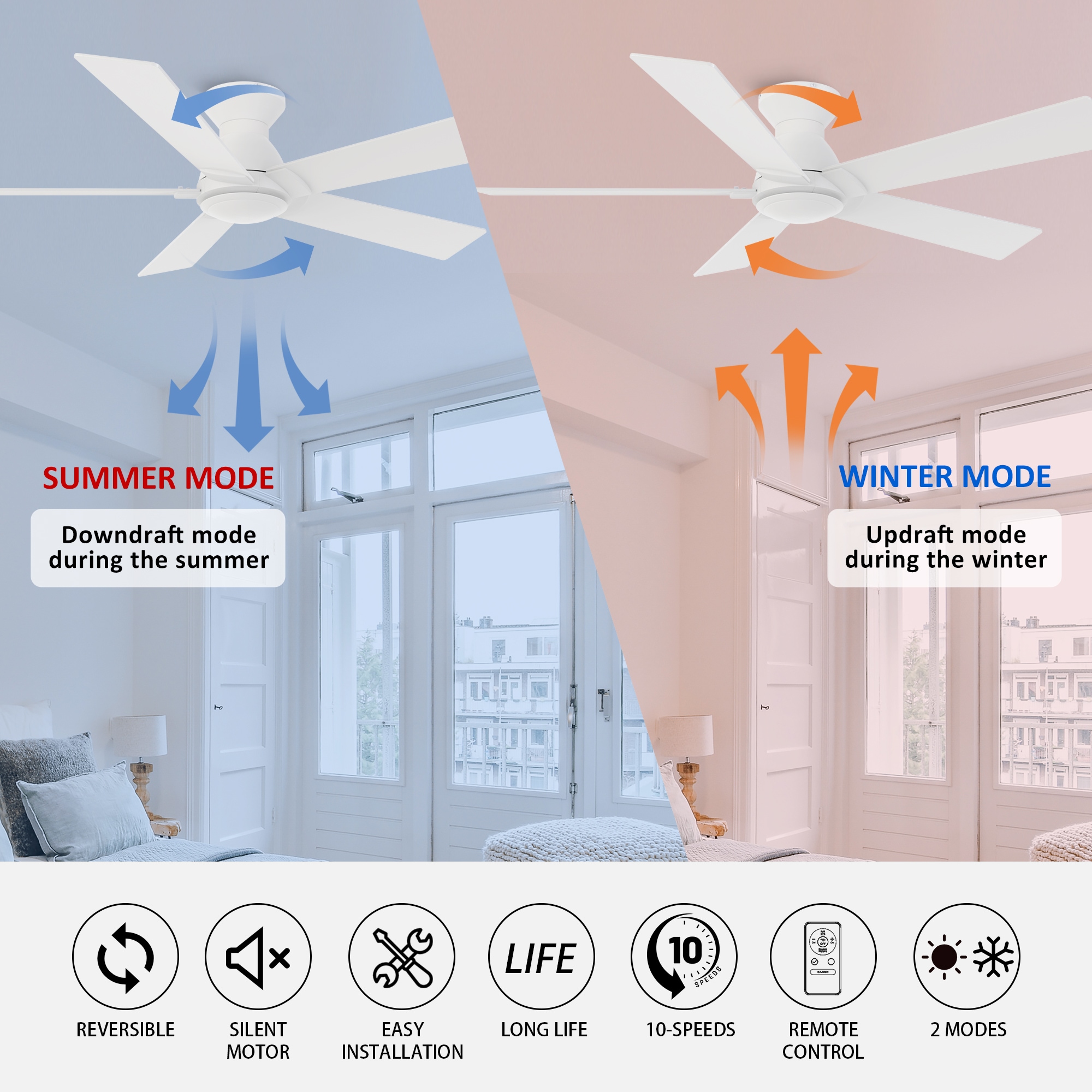 CARRO USA LCFR525J1-N10-W1-FM Ceiling-Fans - View #5