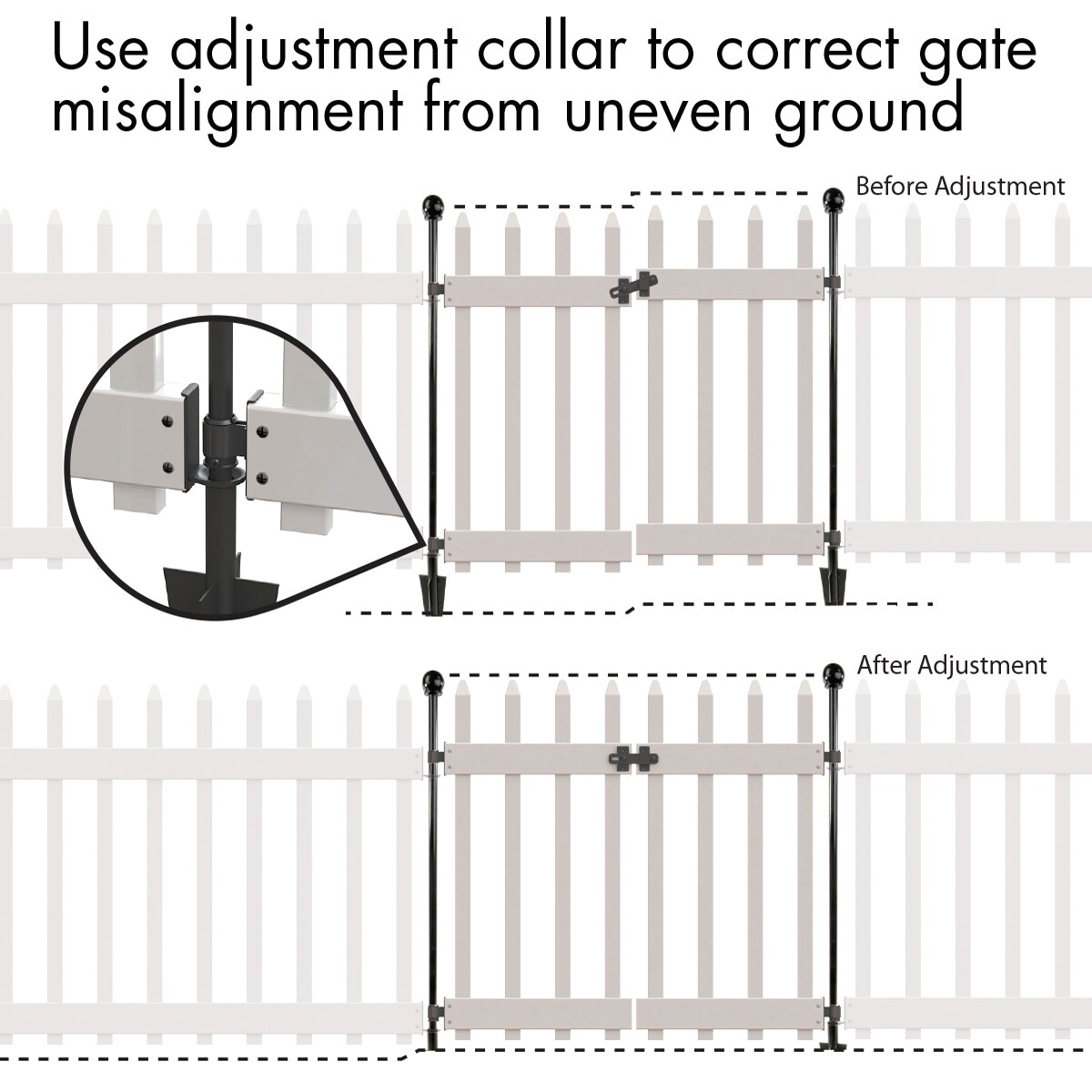 YARDLINK Vinyl No Dig Fence 2.83-ft H x 3.33-ft W White Vinyl Spaced ...