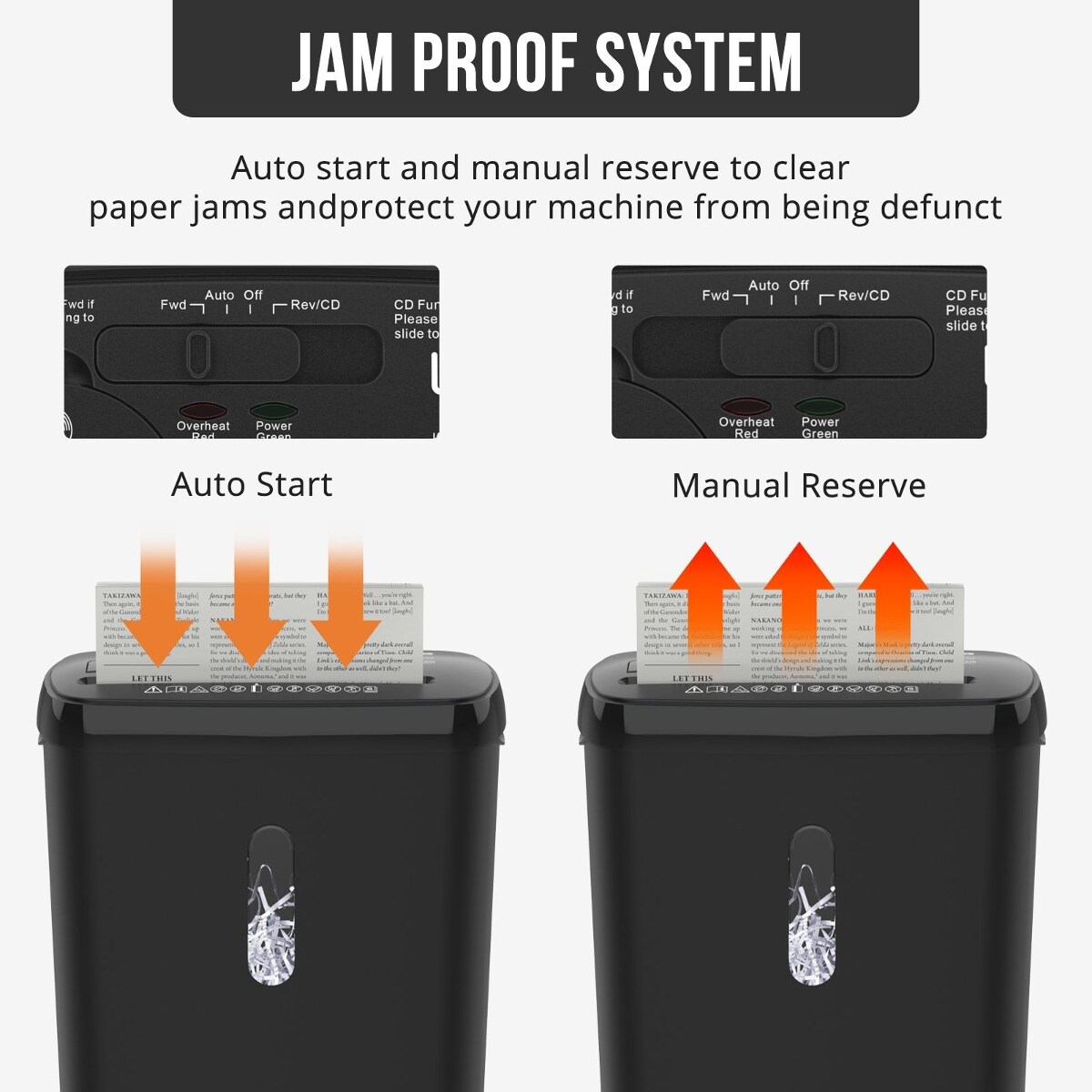 Loheer D01027RM0J8 Paper-Shredders - View #4