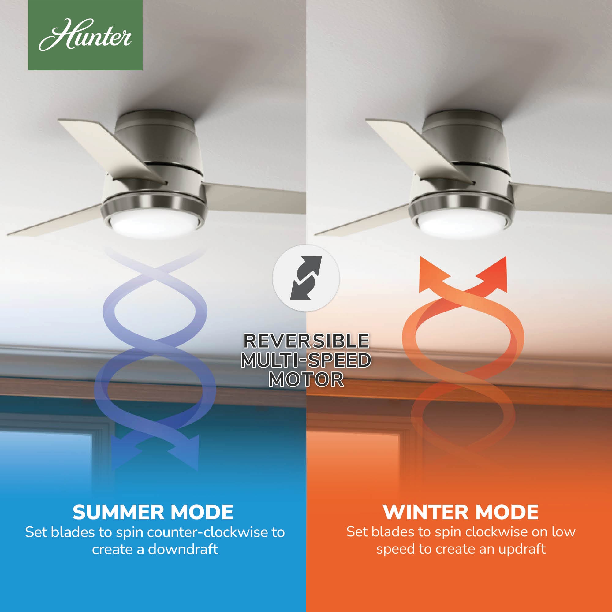 Casablanca 59570 Ceiling-Fans - View #7