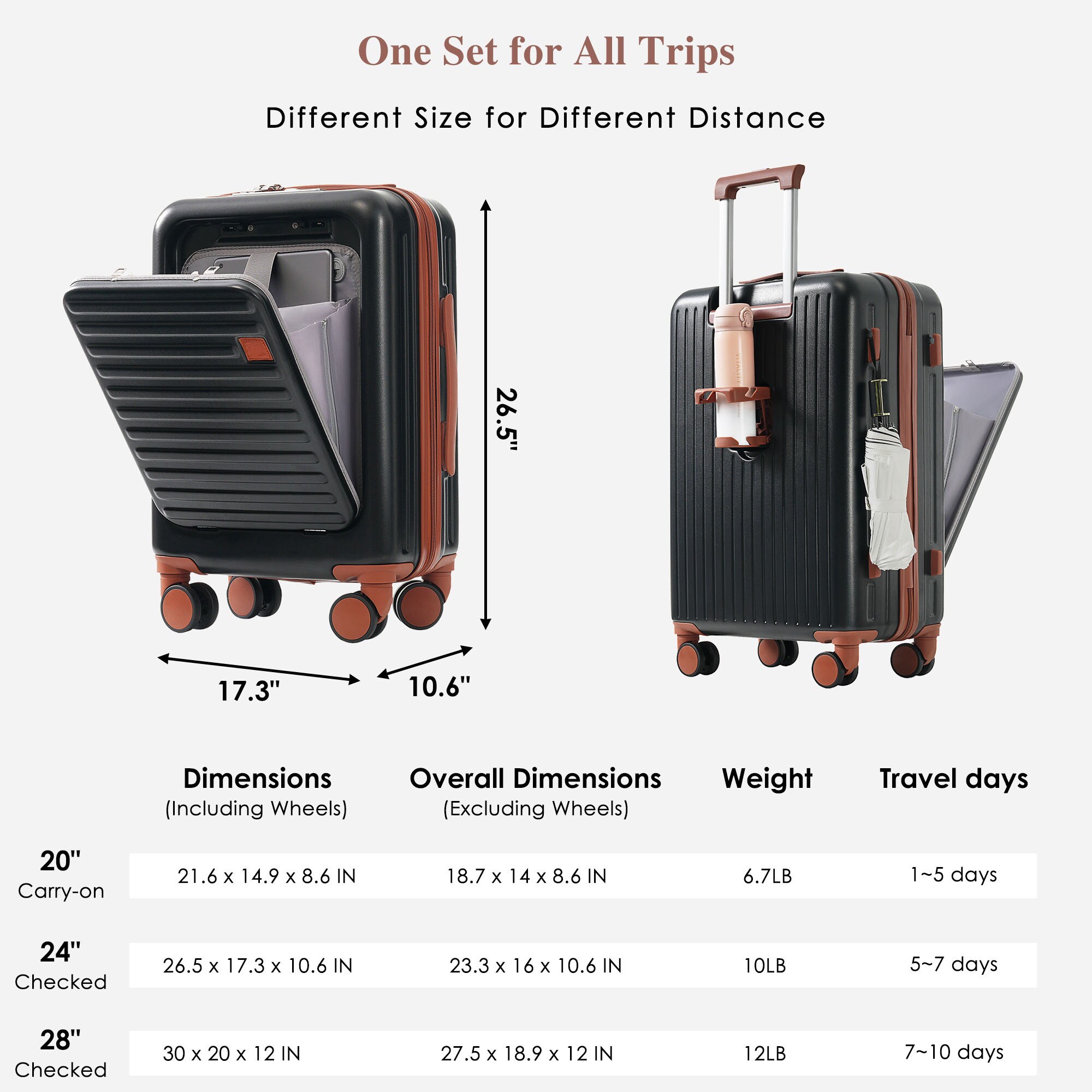 SINOFURN SYD9600008BK Luggage-And-Luggage-Sets - View #3