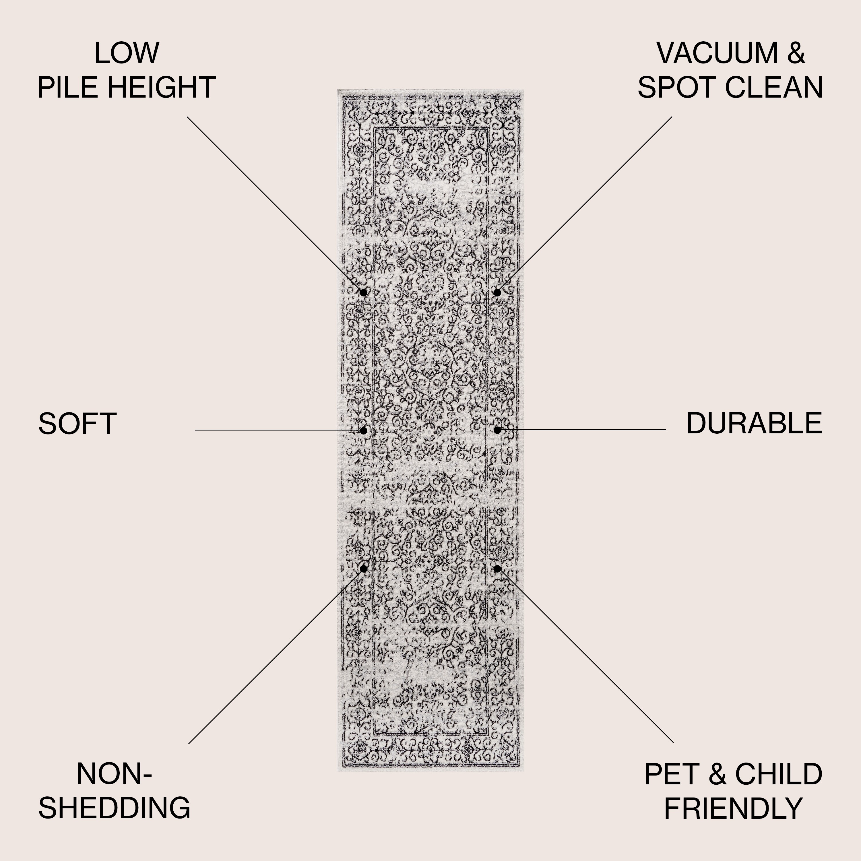 JONATHAN  Y BMF108C-28 rugs - View #3
