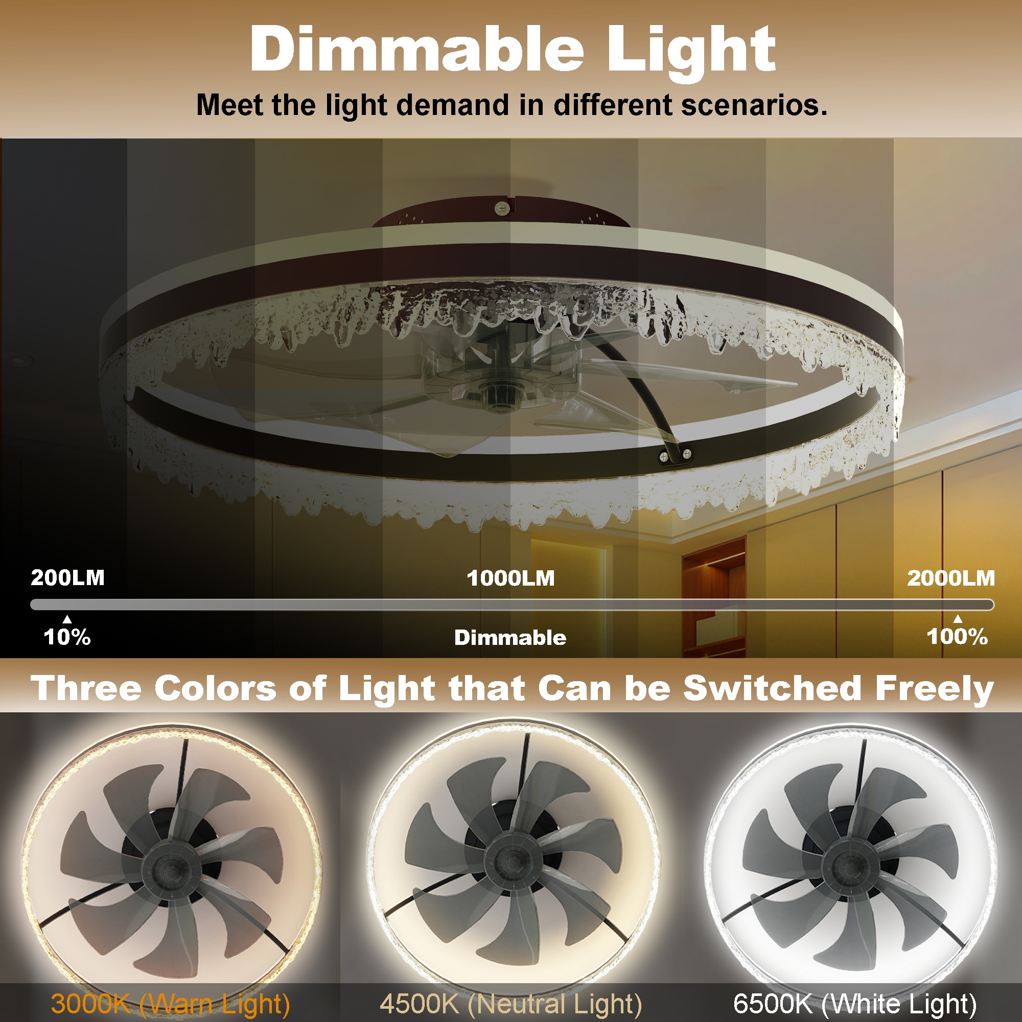 Sunrinx MG13-CF-14 Ceiling-Fans - View #5