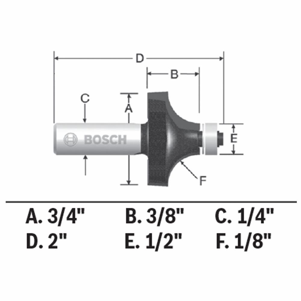 Bosch 85290MC Edge-Forming-Router-Bits - View #6