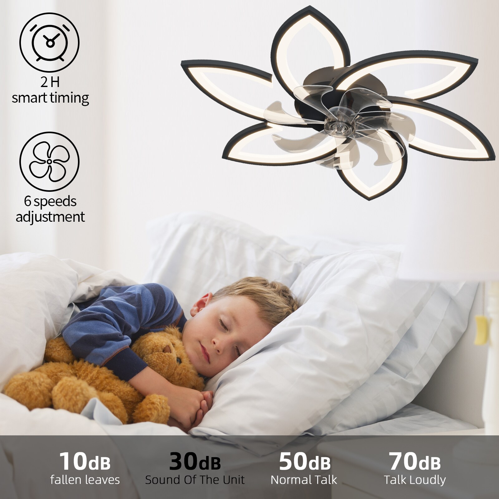 Blisstyle CLF338 Ceiling-Fans - View #7