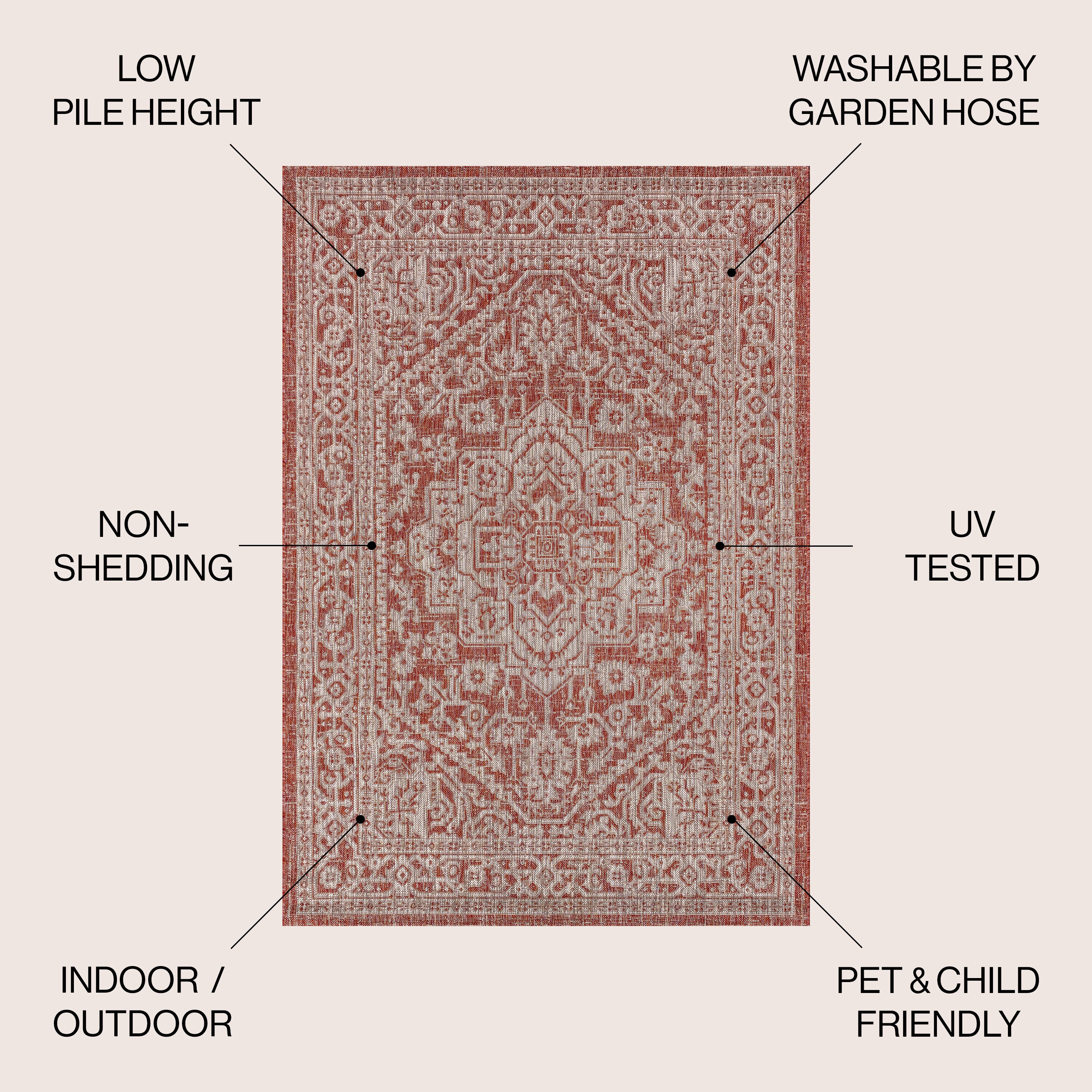 JONATHAN  Y SMB101A-4 rugs - View #2