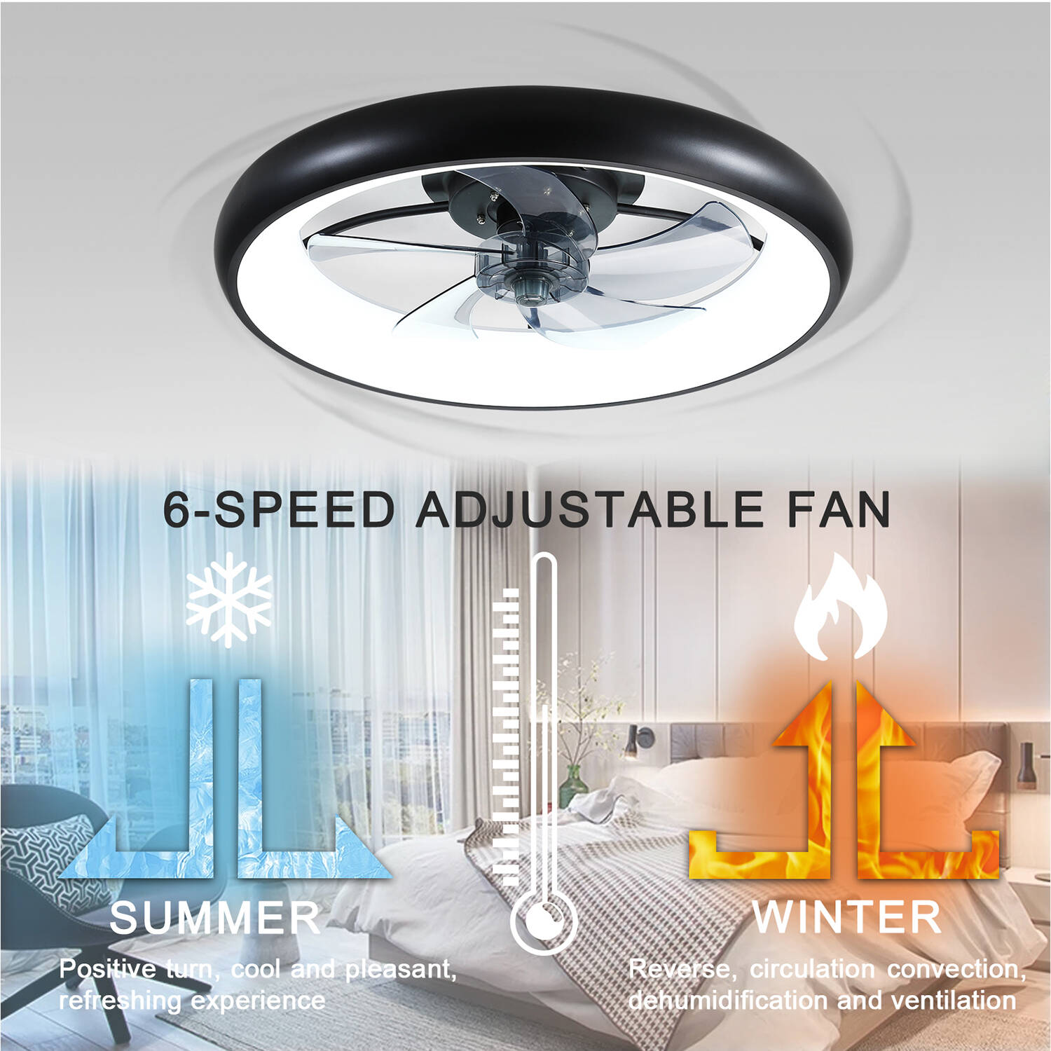 SINOFURN SYA650033BN Ceiling-Fans - View #9
