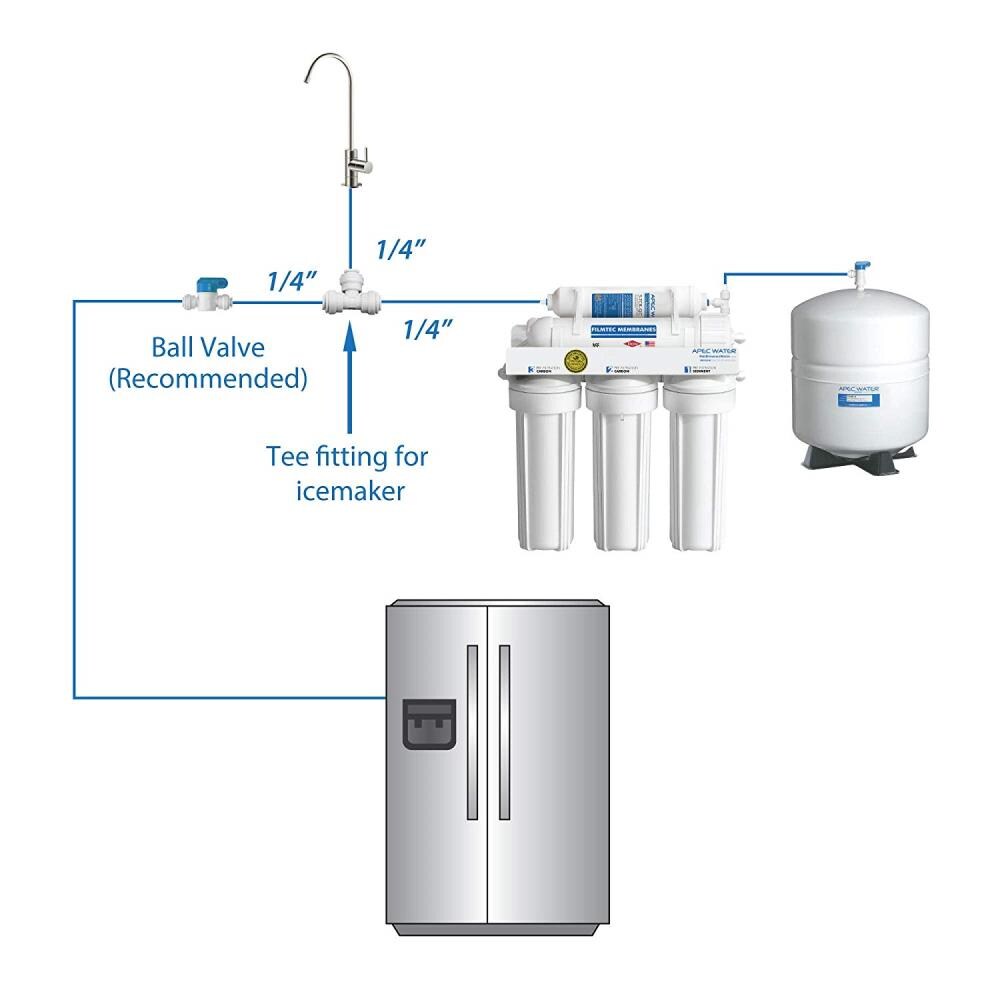 Max Water fridge water line connection kit , 1/4 ice maker installation  kit for reverse osmosis ro systems & water filters