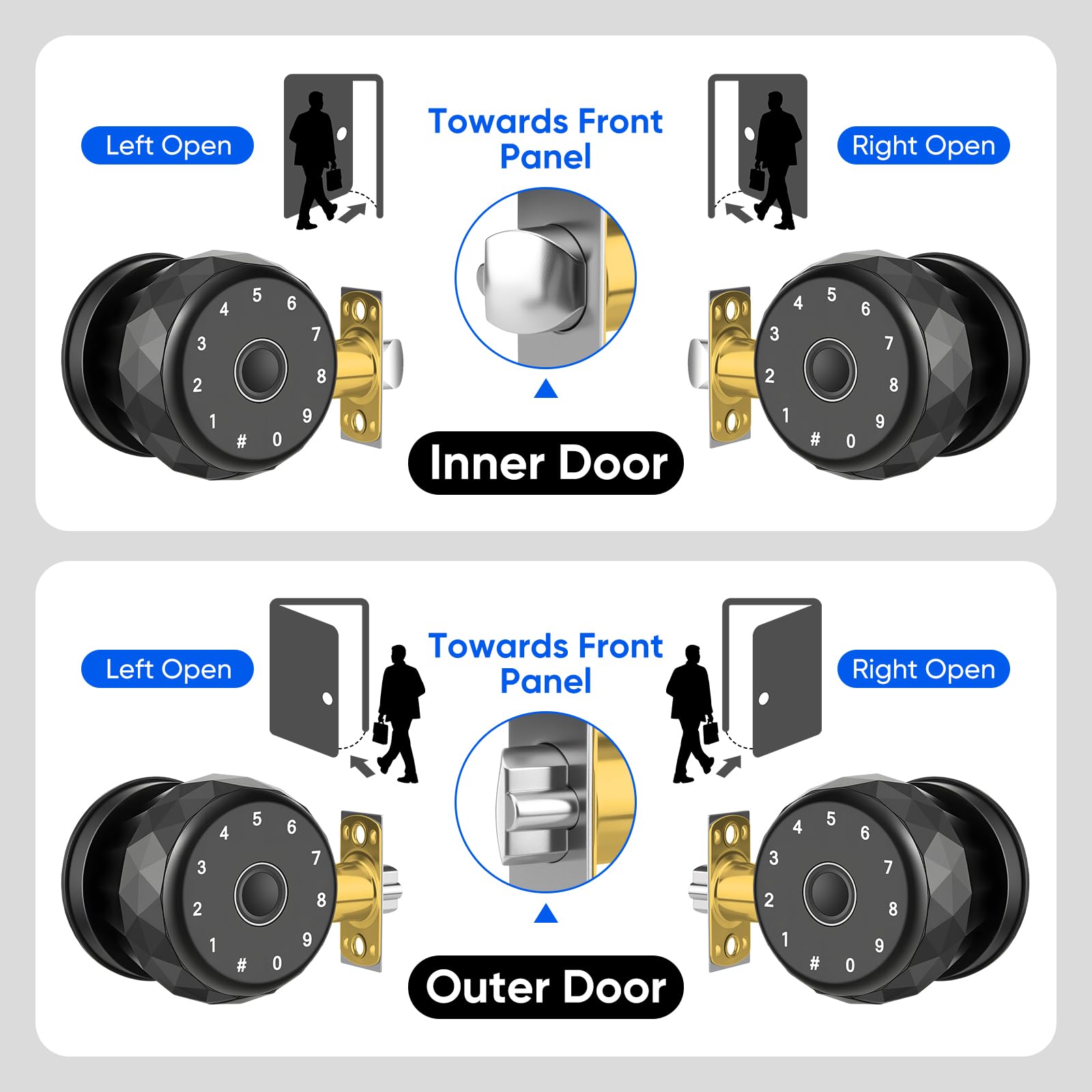 Misopily LMS0810M347 Electronic-Door-Locks - View #7